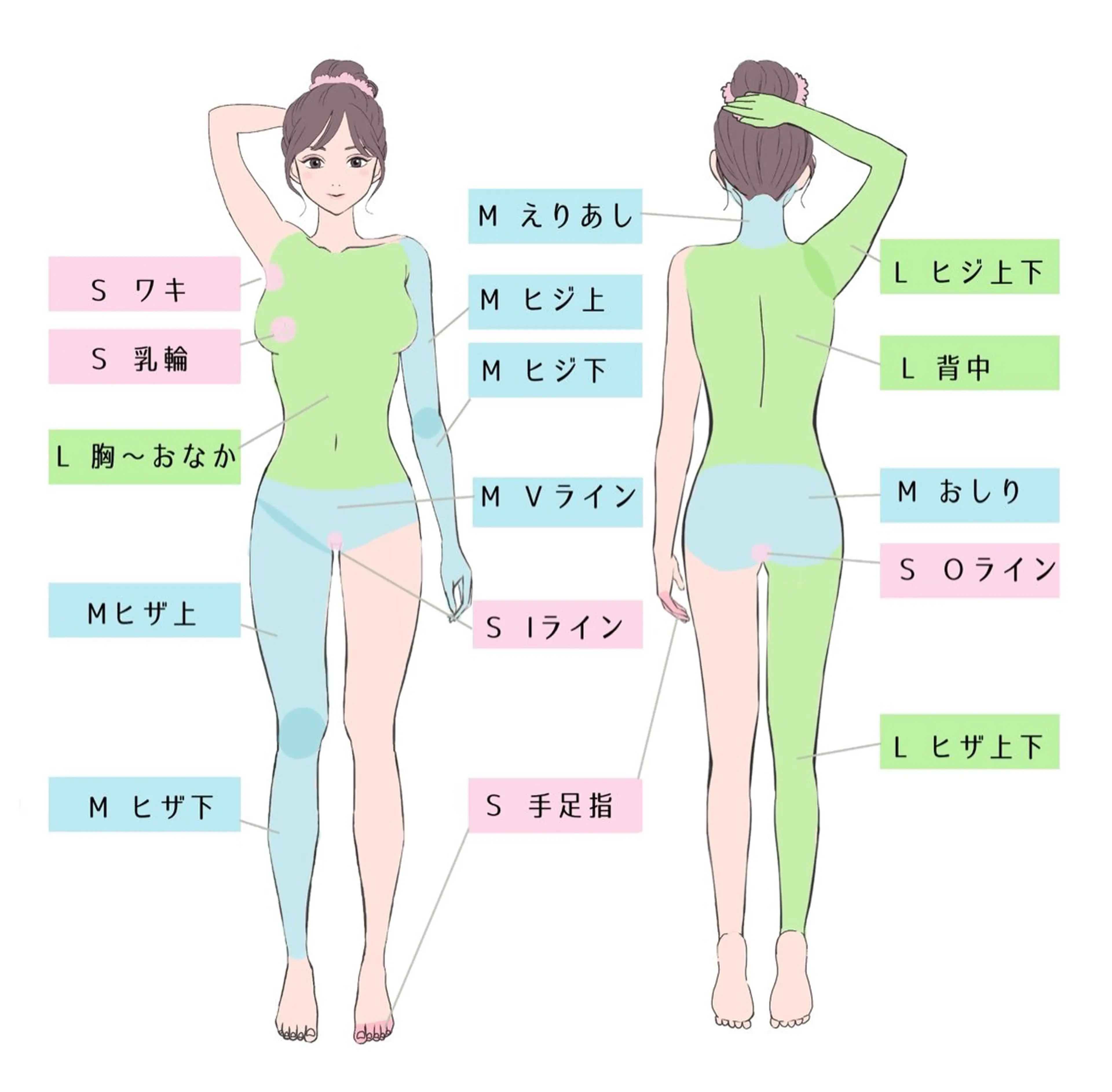 Vitadorata TAGUCHIのエステ・リラクイメージ