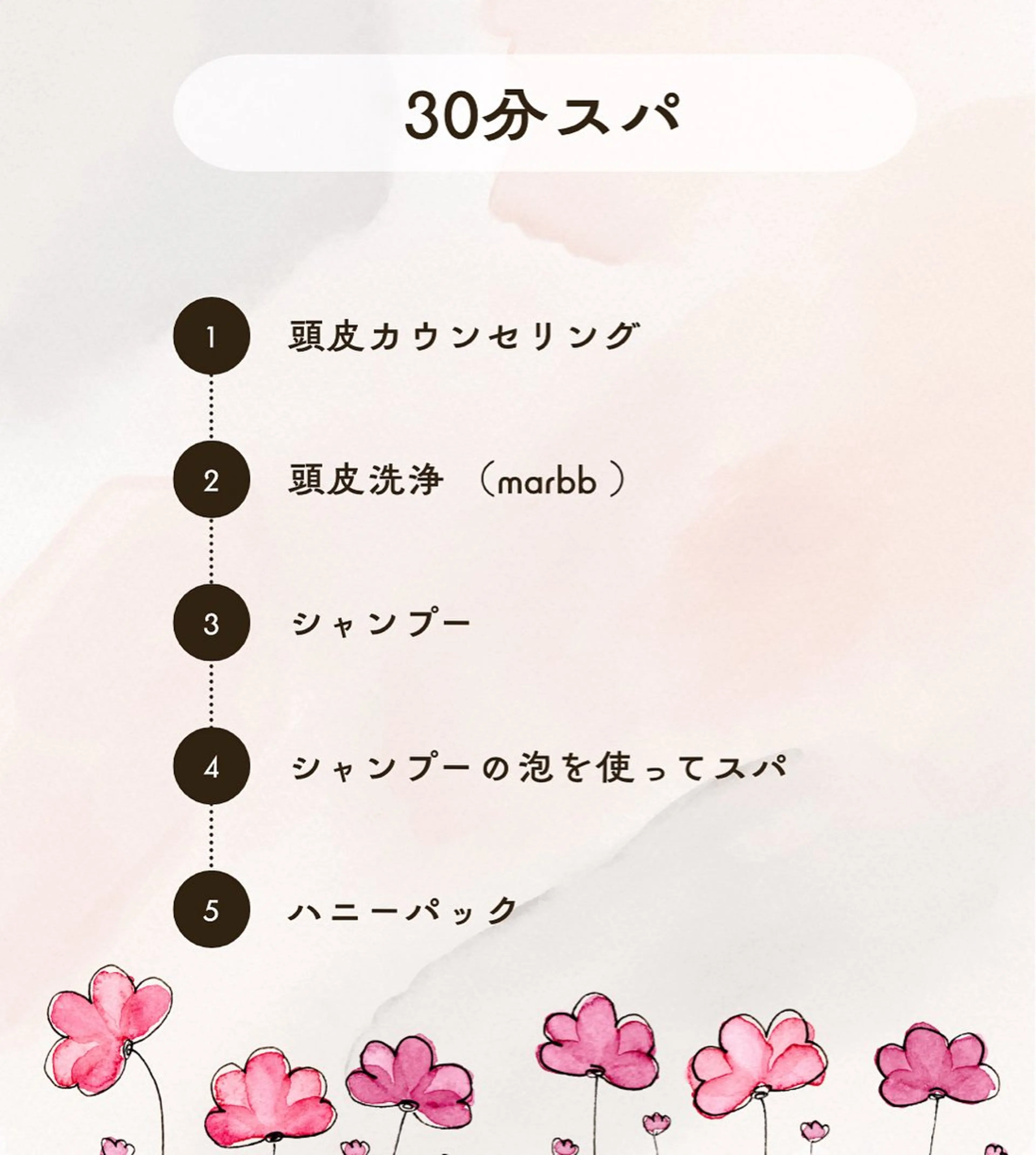 30分スパの写真