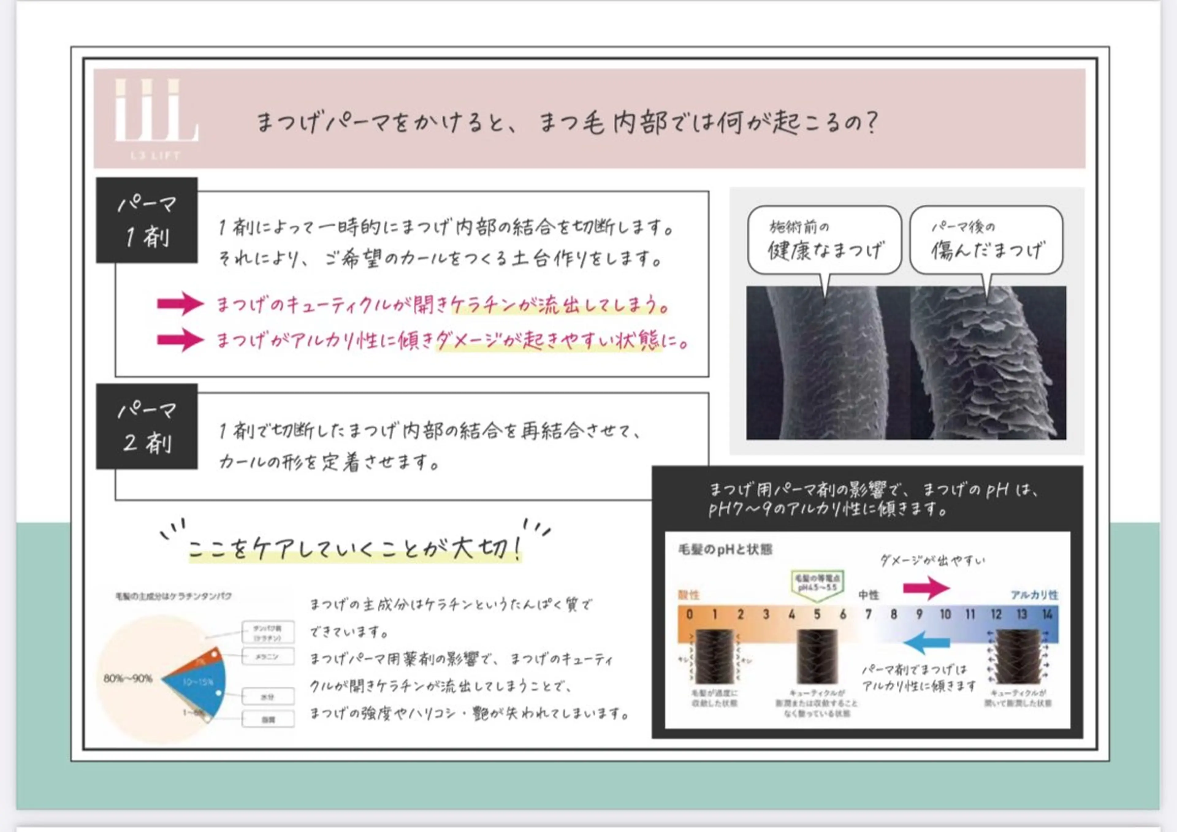 マツエク・マツパ Tusais所属・satomi Tusais テュセのエステ・リラクイメージ