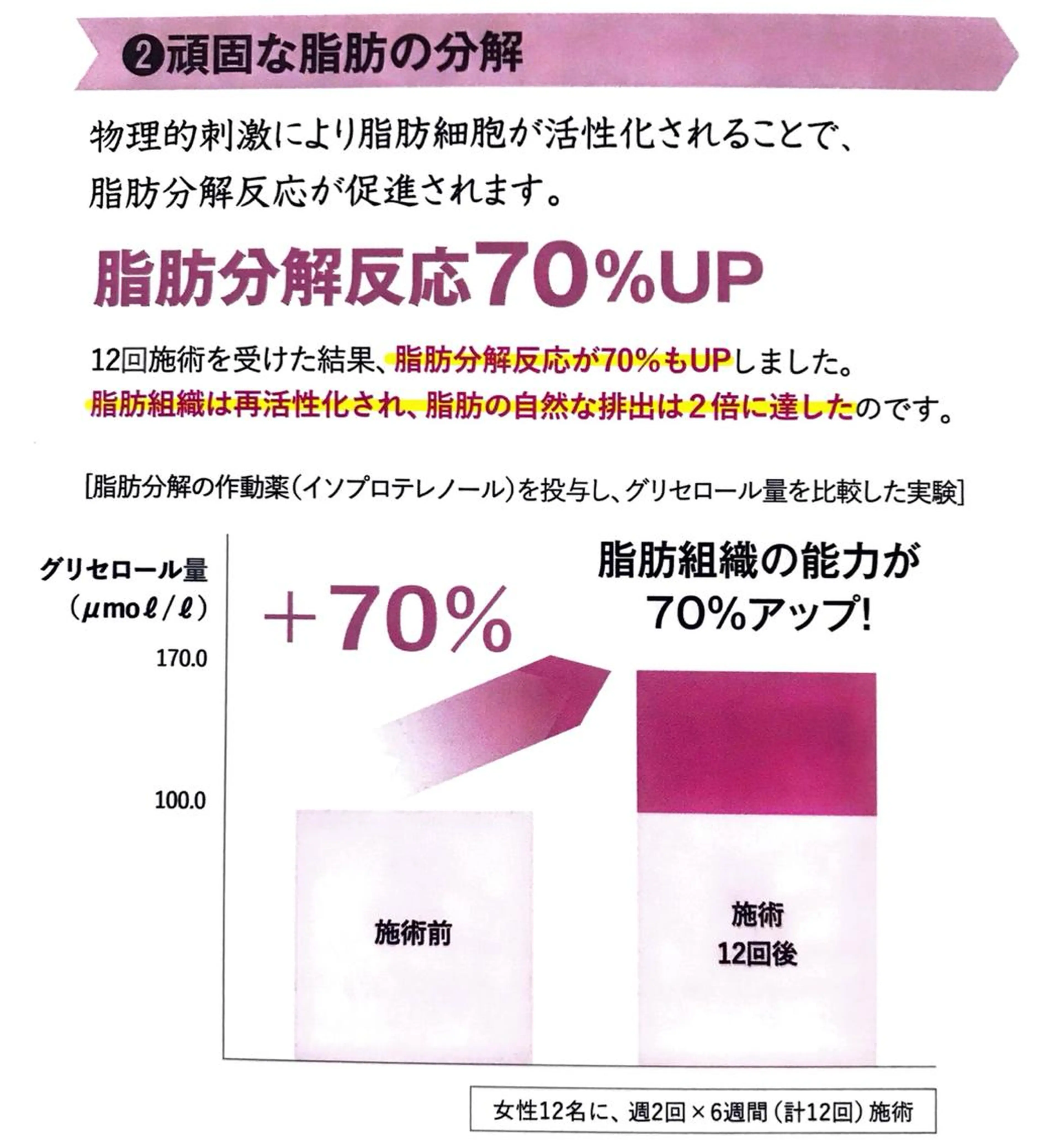 森川(Golf studio内3階)のエステ・リラクイメージ