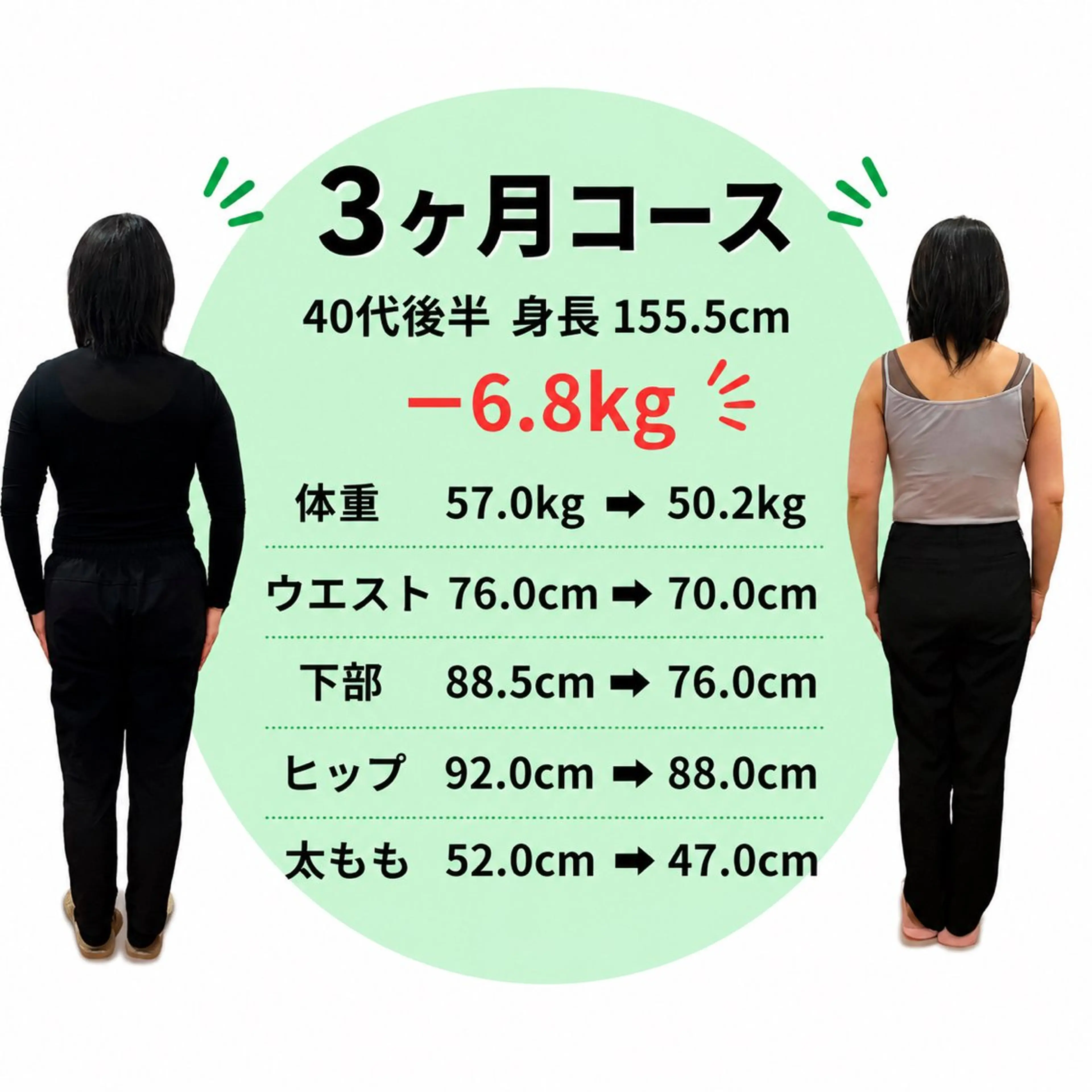 三谷 明子のエステ・リラクイメージ