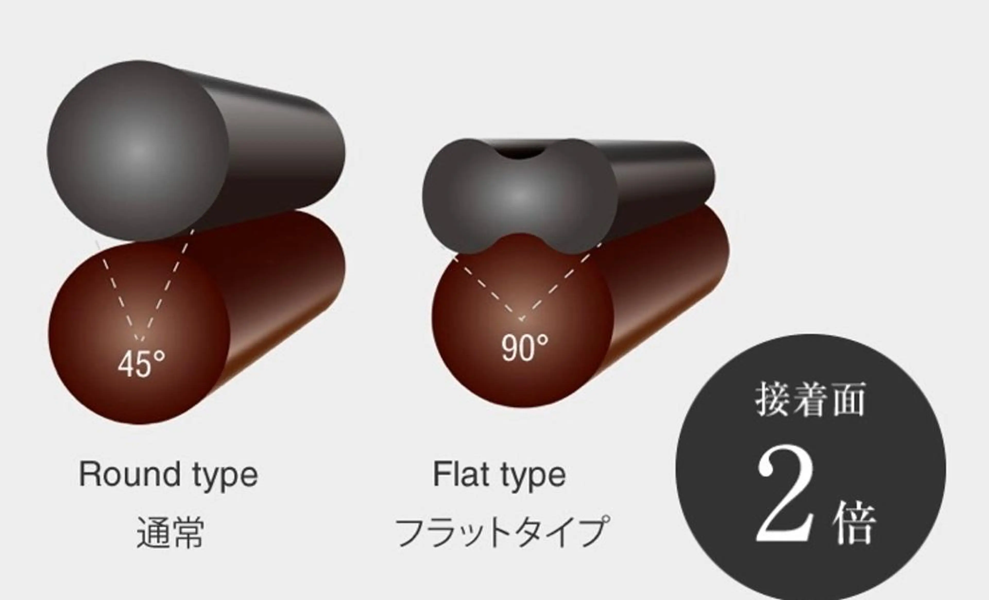 マツエク・マツパ eyelash salon at.のマツエク・マツパデザイン