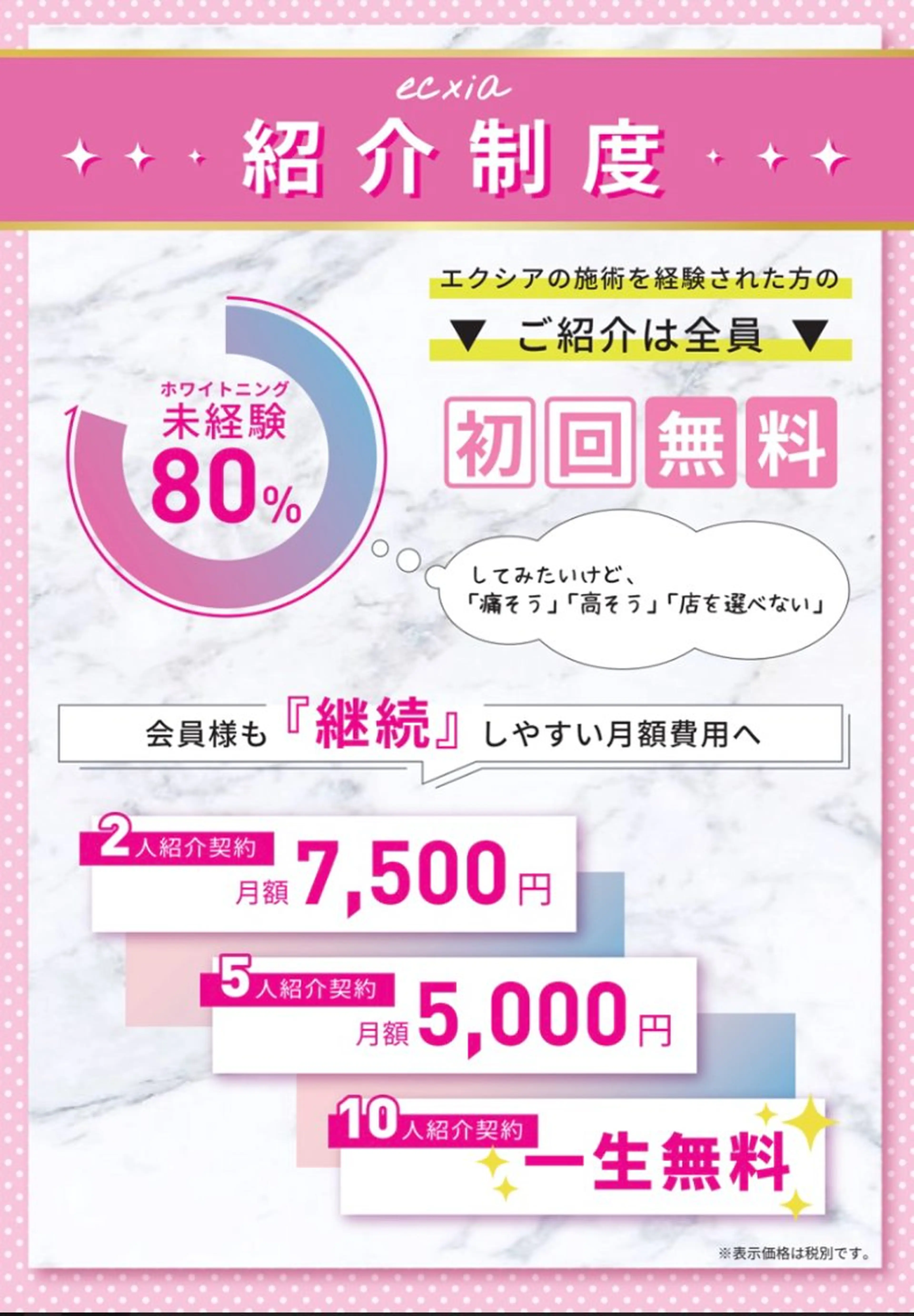 セルフホワイトニング エクシアエミフル店のその他イメージ