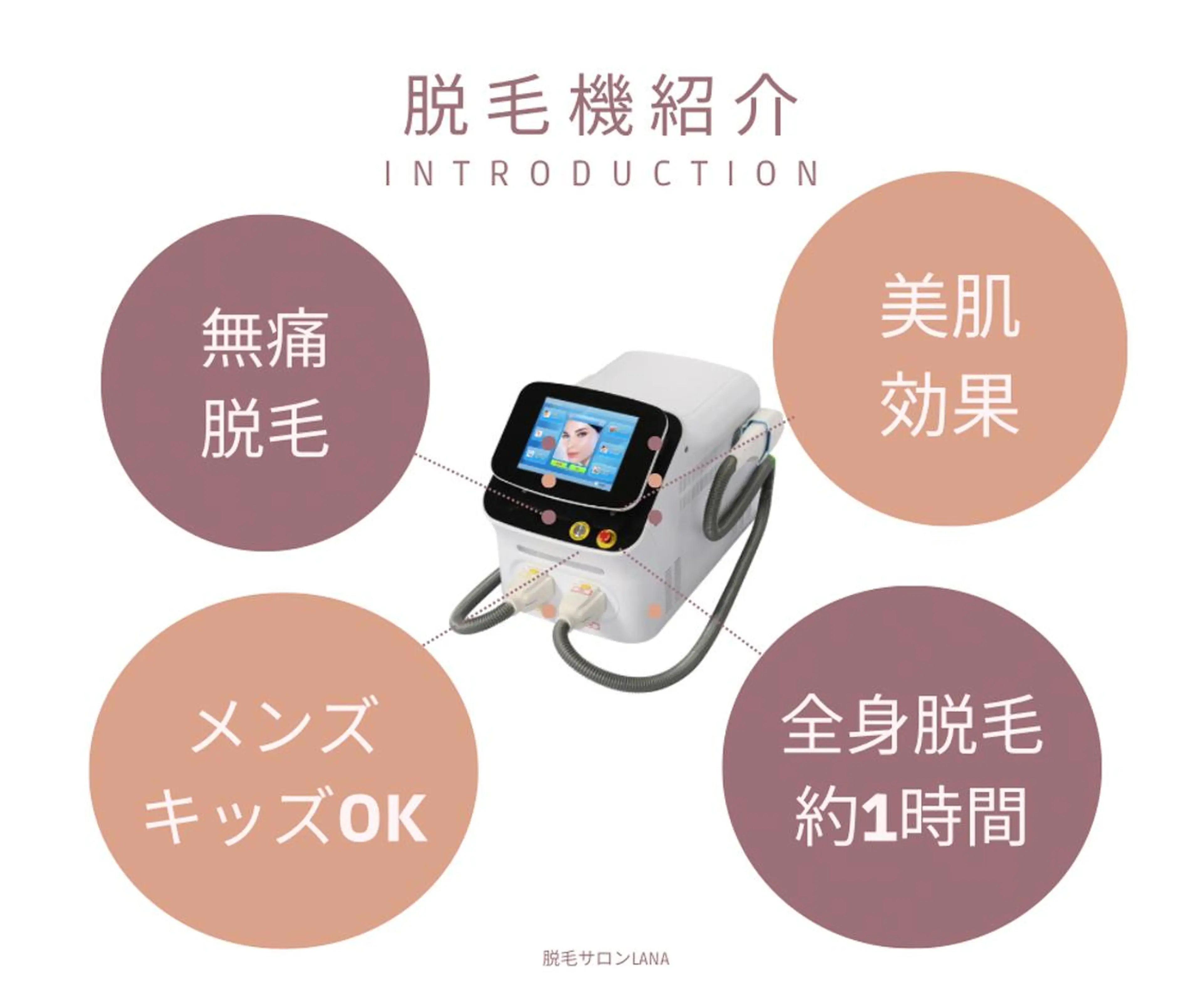 LANA所属・エステサロン LANA.のエステ・リラクイメージ