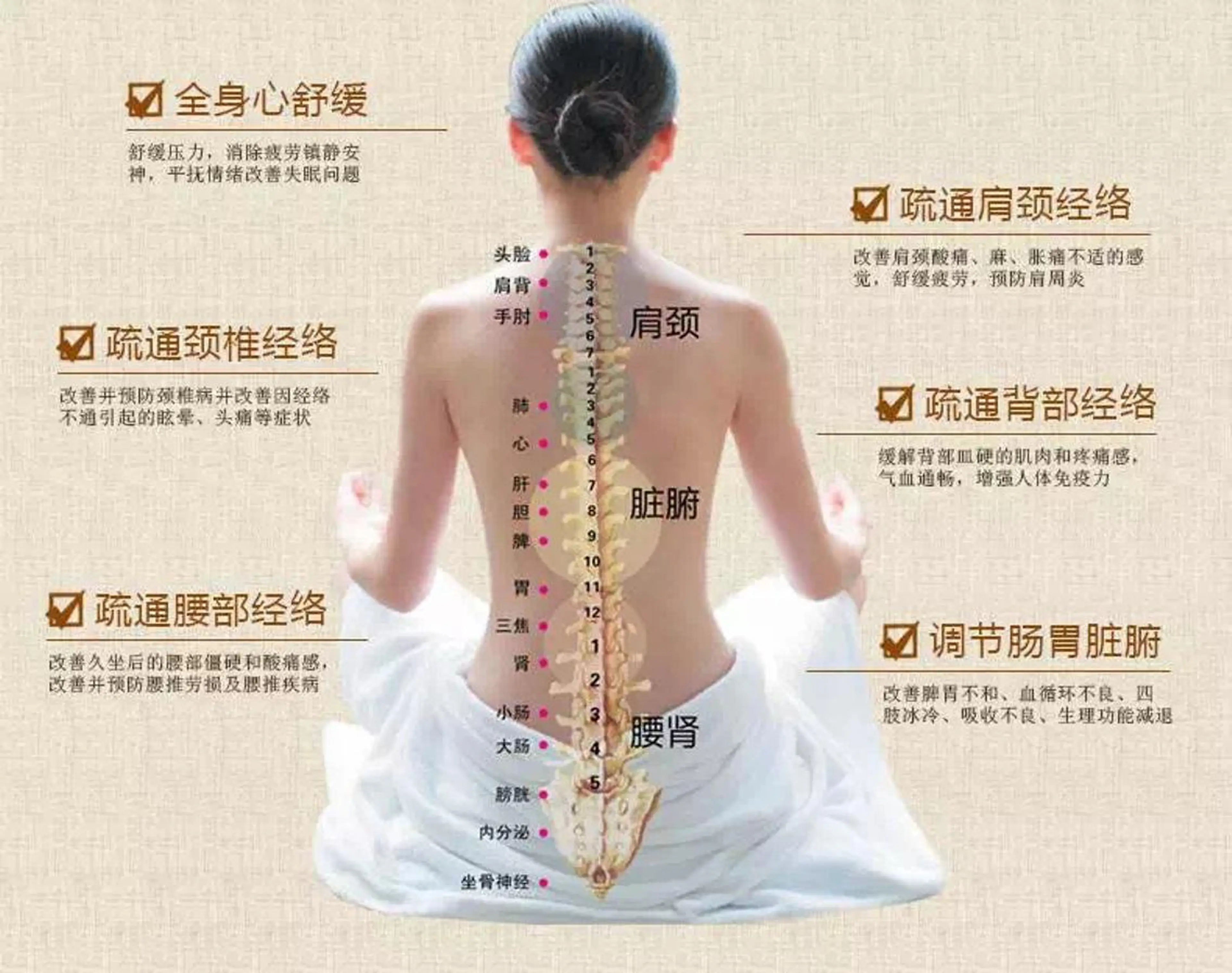 金田 麗莎のエステ・リラクイメージ