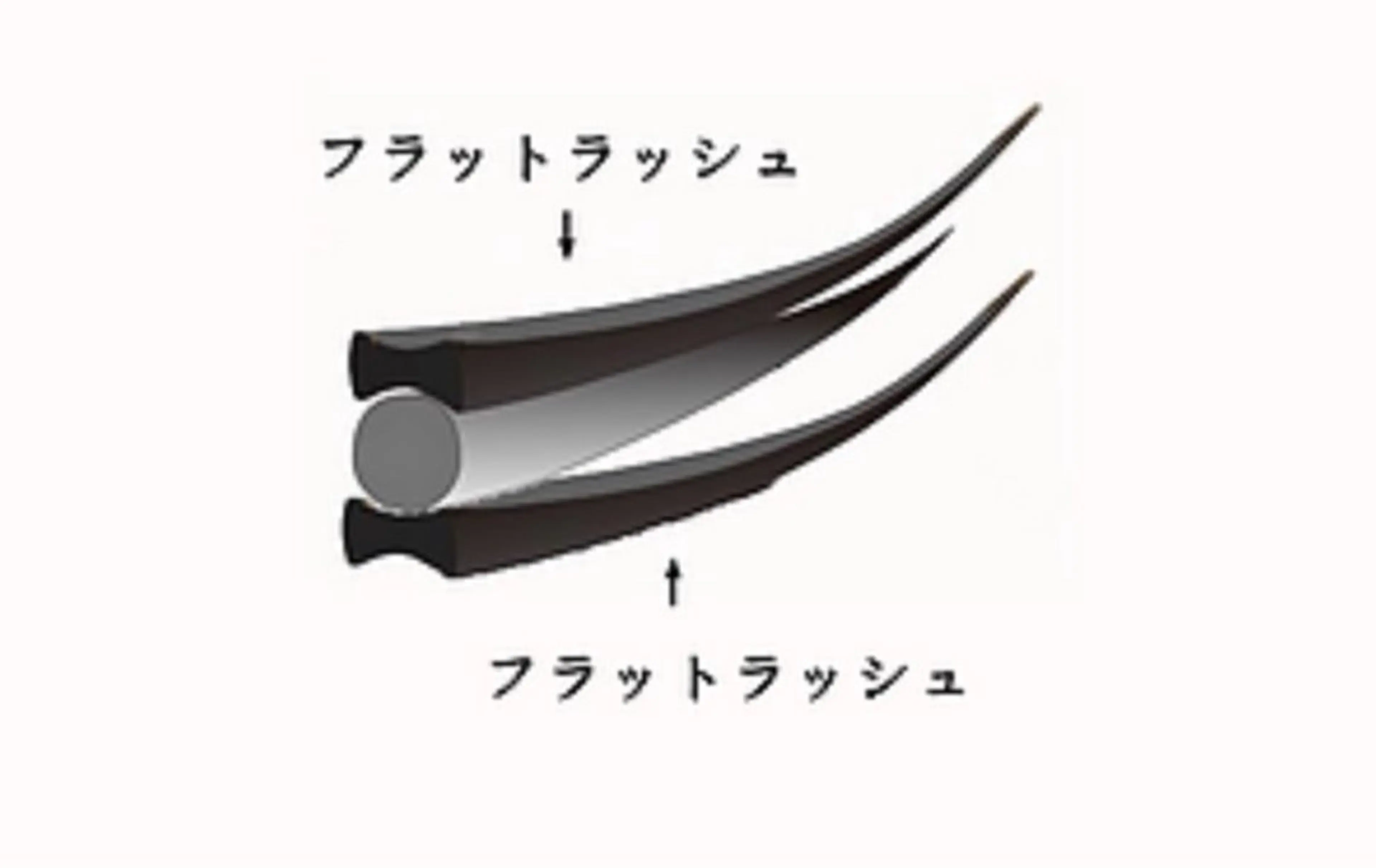 🩵ダブルフラット🩵50束（100本）¥7,700-の写真