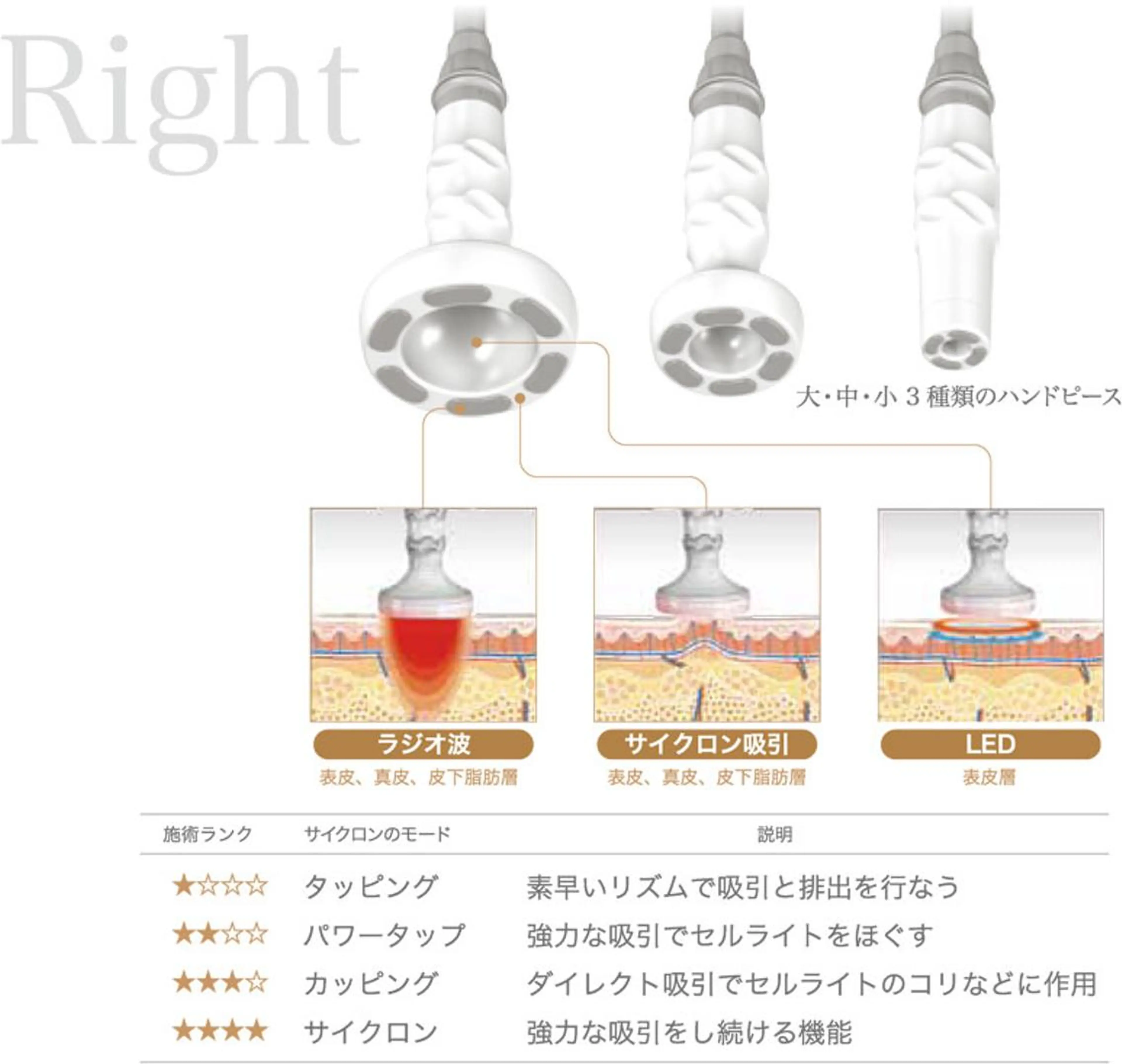 美容鍼灸師 齋藤 麗子のエステ・リラクイメージ