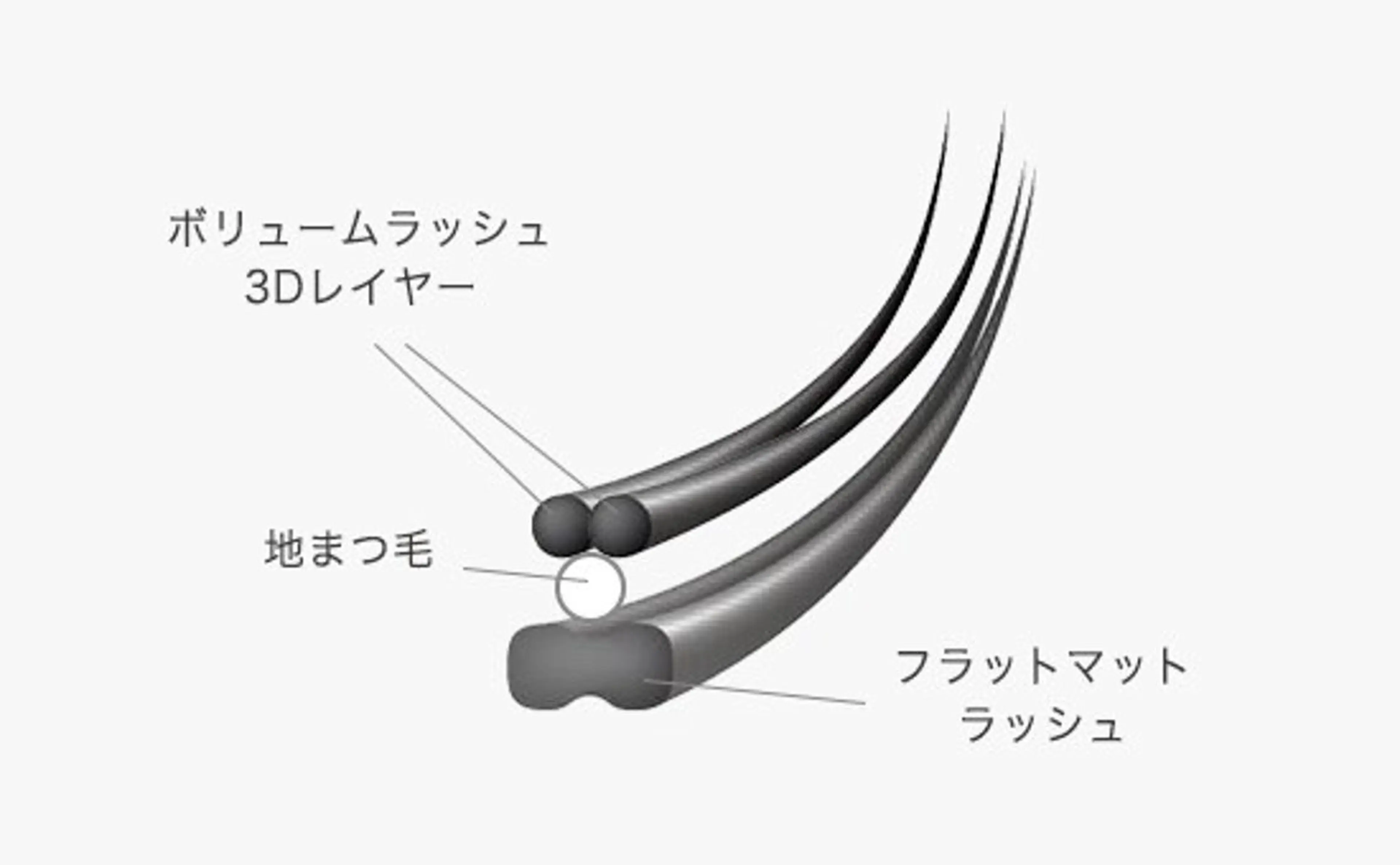 マツエク・マツパ マツエク アイリスト harukaのマツエク・マツパデザイン