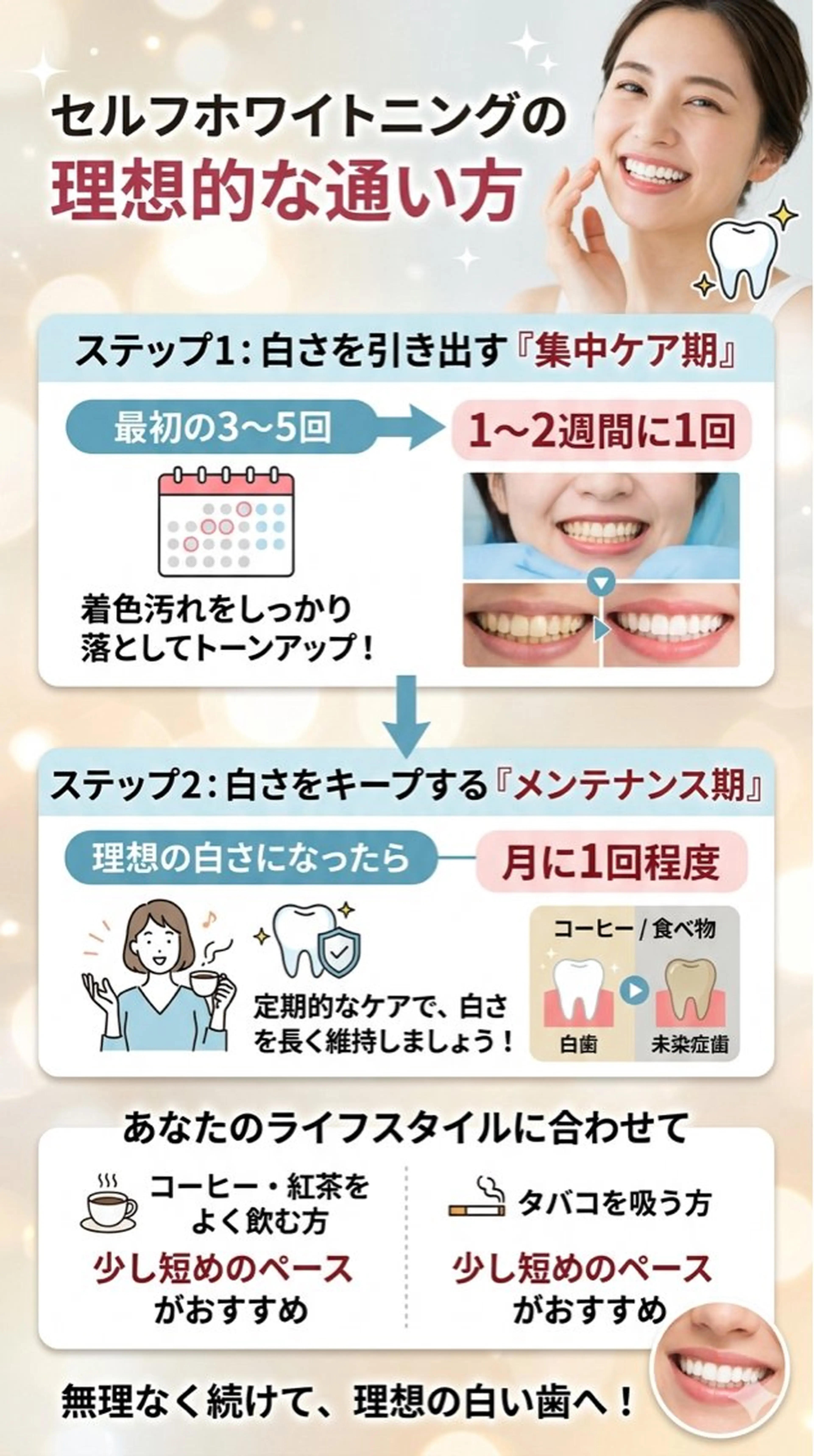ホワイトニング ショップ葵区静岡駅店のその他イメージ