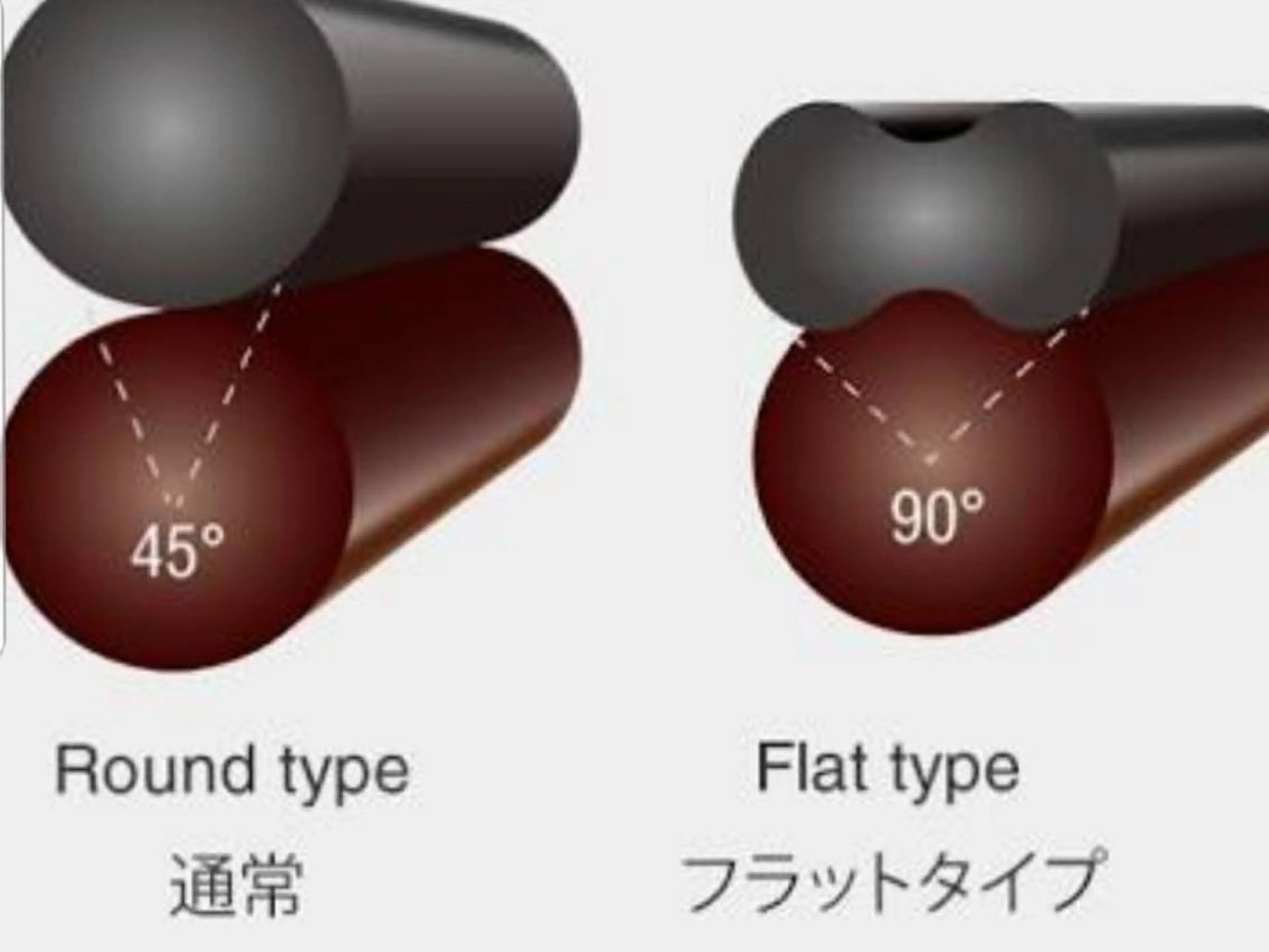 マツエク・マツパ フラットラッシュ Rouge ・ K  　のマツエク・マツパデザイン