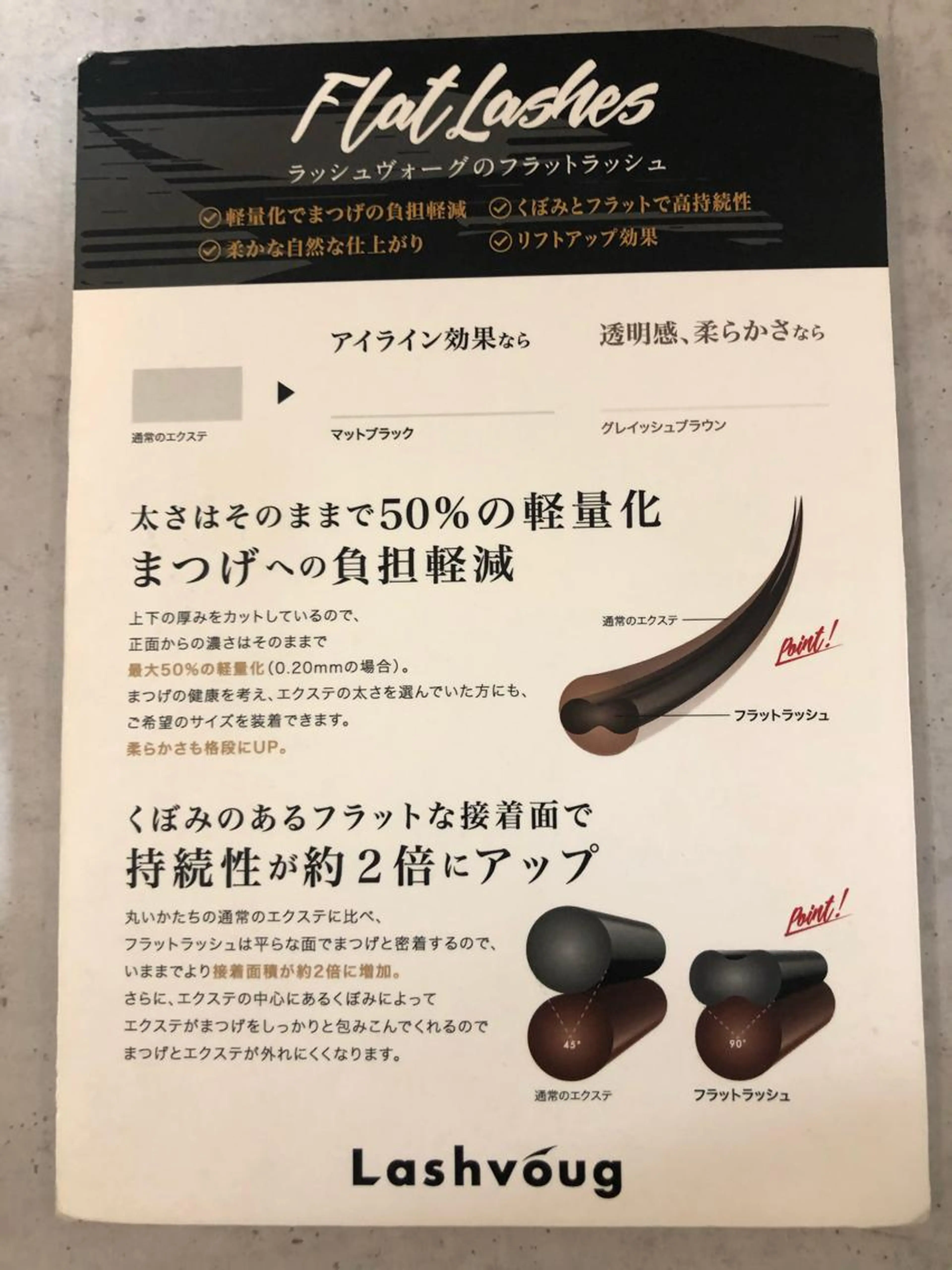 フラットラッシュ❣️120本❣️オフ込みの写真