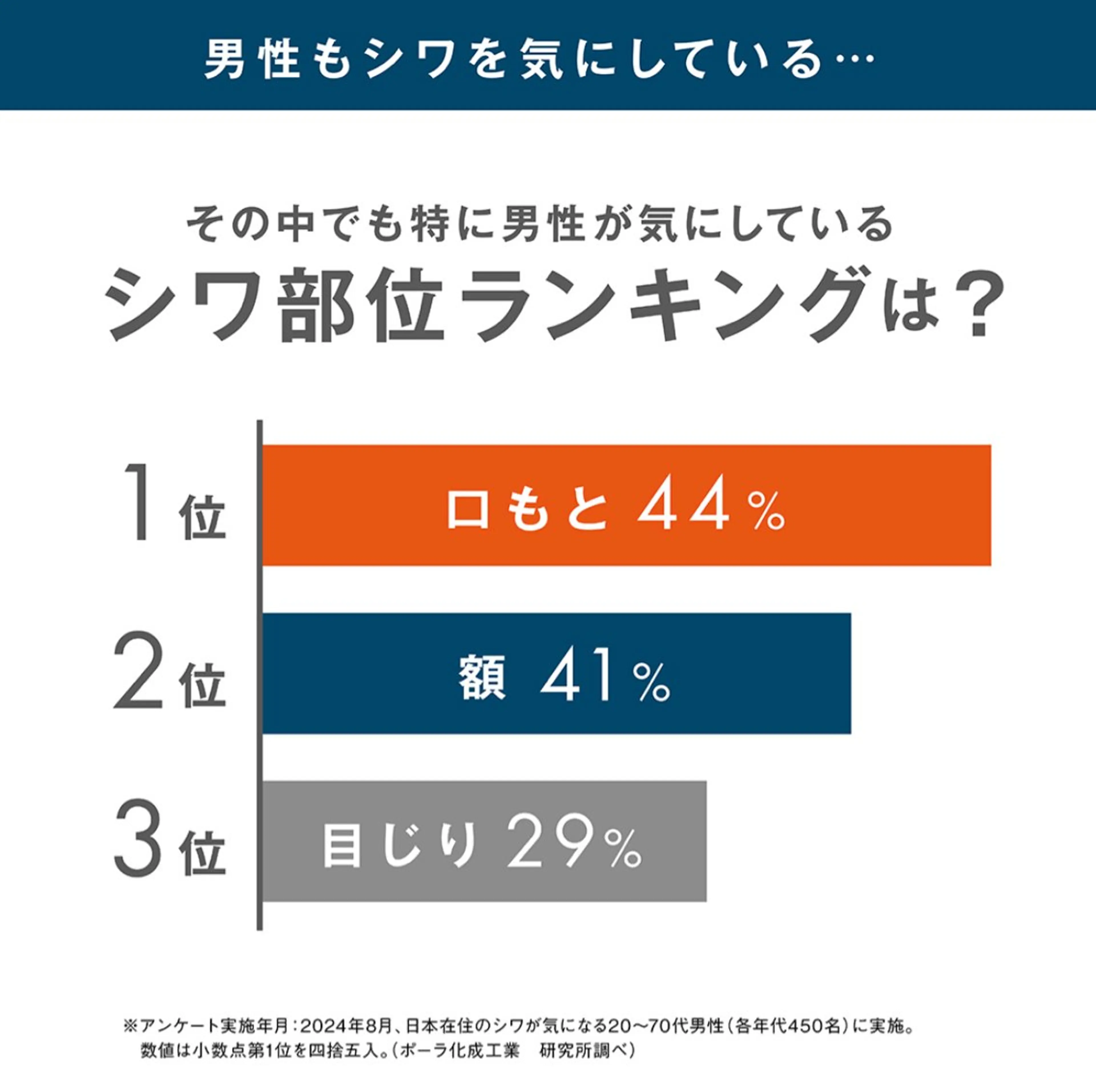 POLAクリスタル Lavie進士のエステ・リラクイメージ