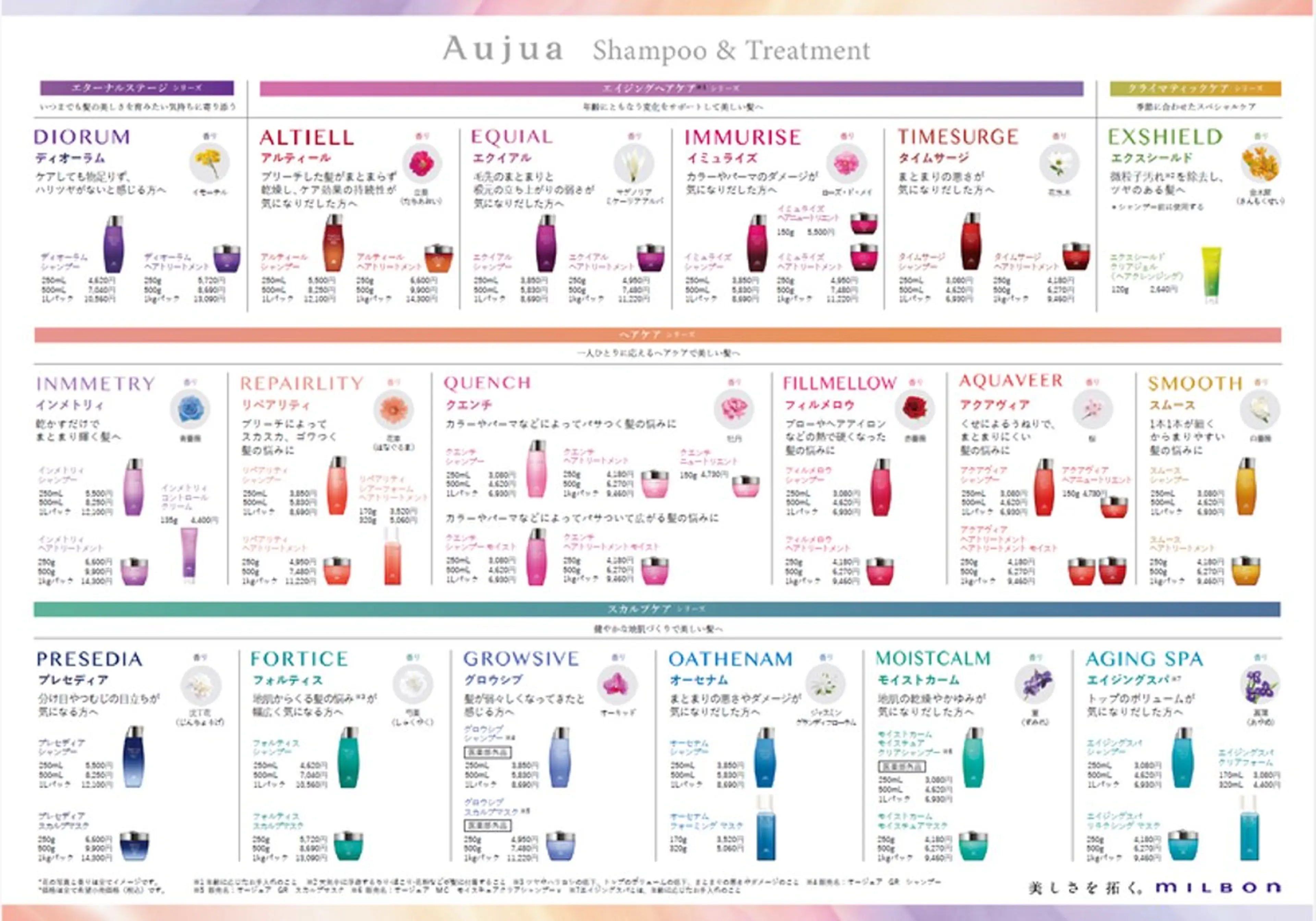 ロング カラー パーマ ヘアアレンジ メンズ トリートメント ブリーチなしダブル カラー特化🫧きののヘアスタイル