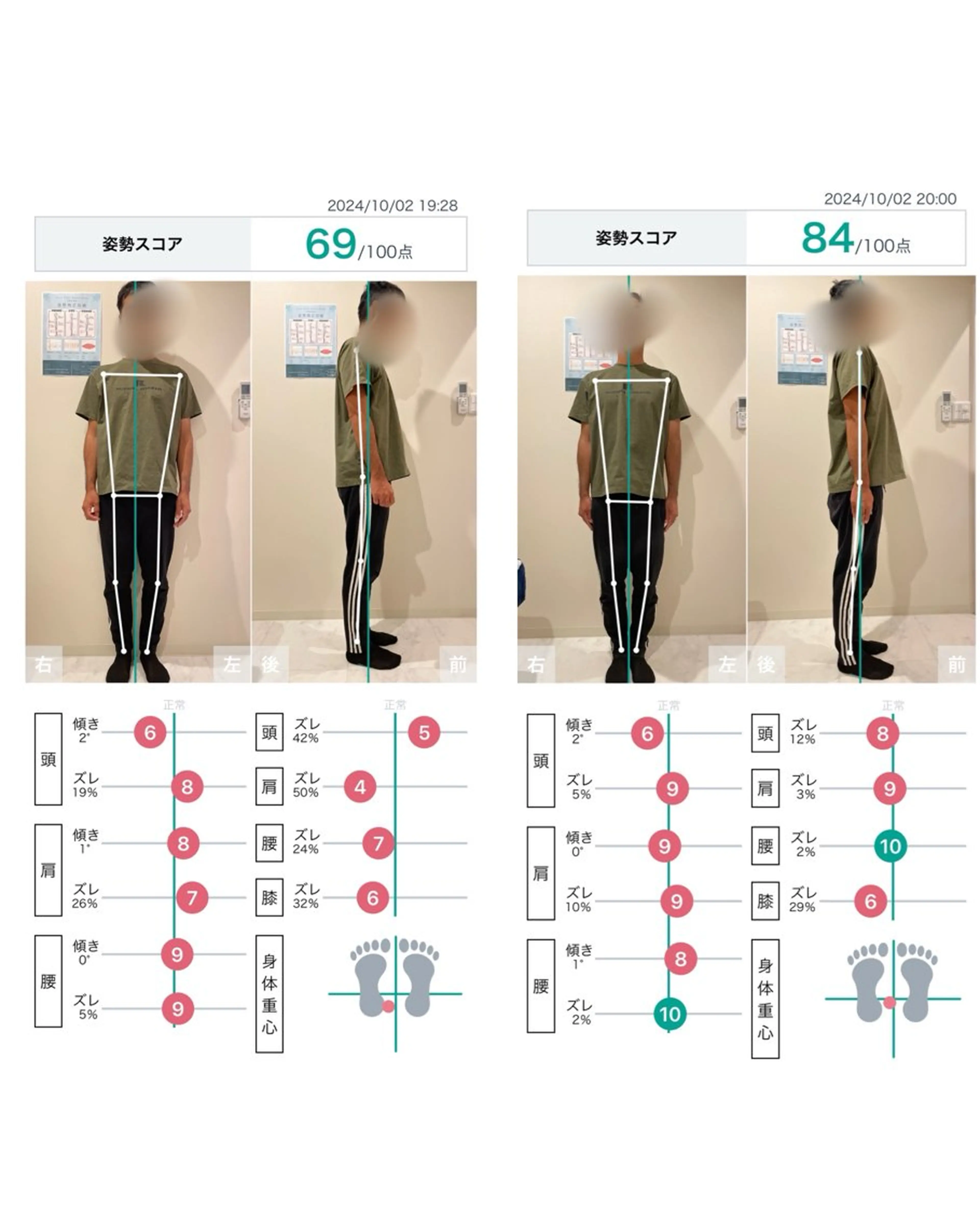 エステ リラク 整体院DREAM小野本院所属・整体院 DREAM小野本院のエステ・リラクイメージ