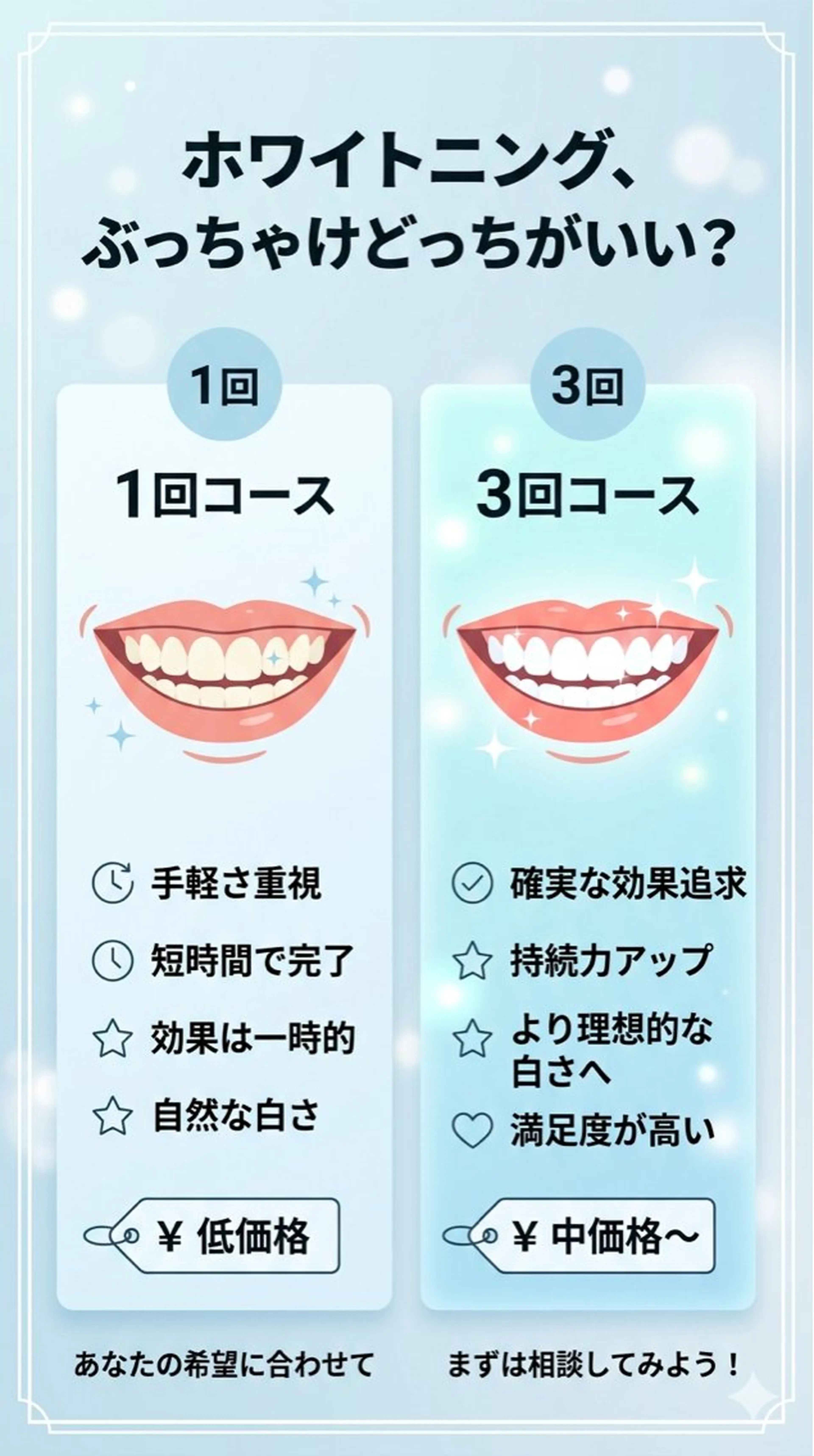 ホワイトニング ショップ葵区静岡駅店のその他イメージ