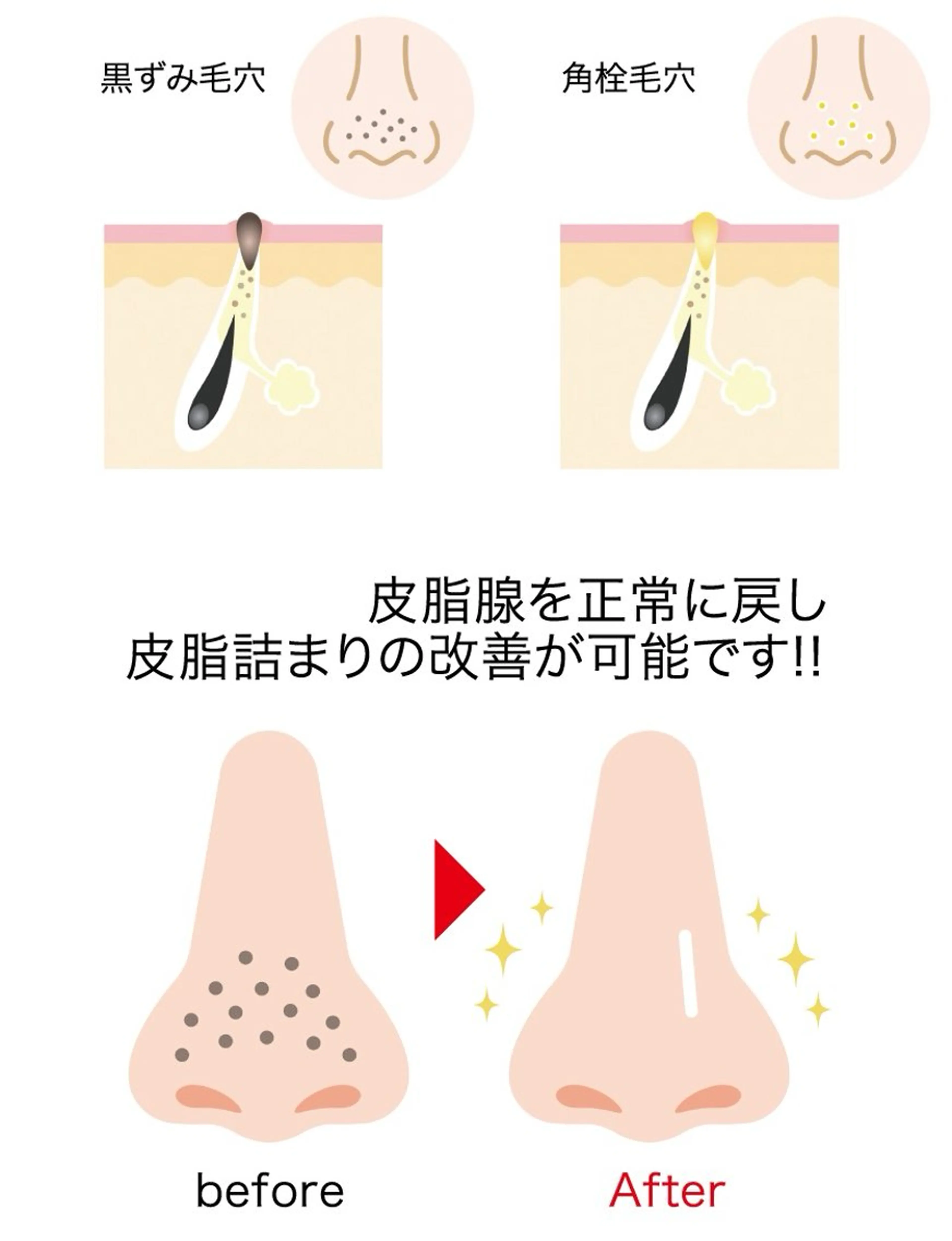 エステ salon de jessicaのエステ・リラクイメージ