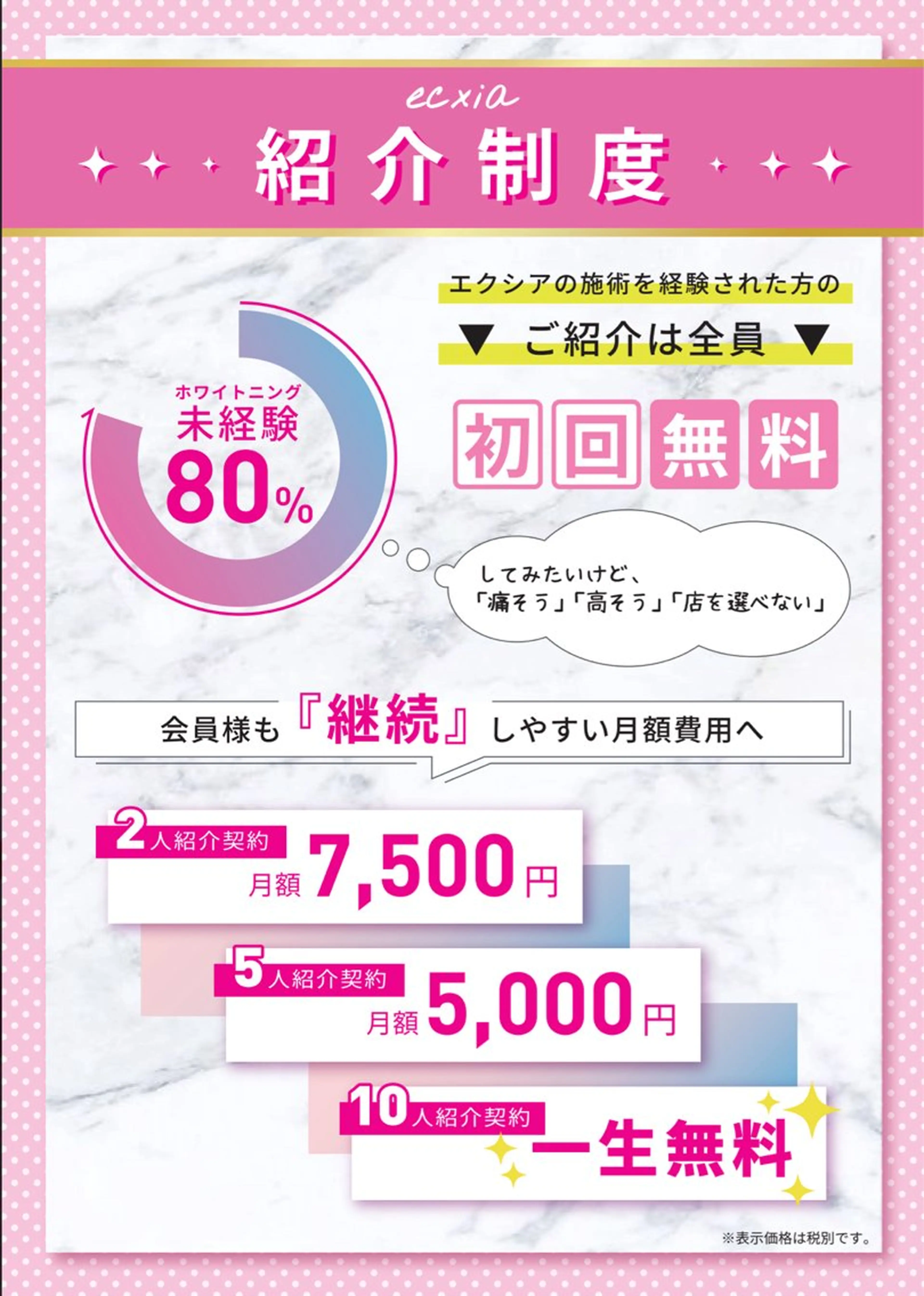 セルフホワイトニング エクシア広島袋町店のその他イメージ