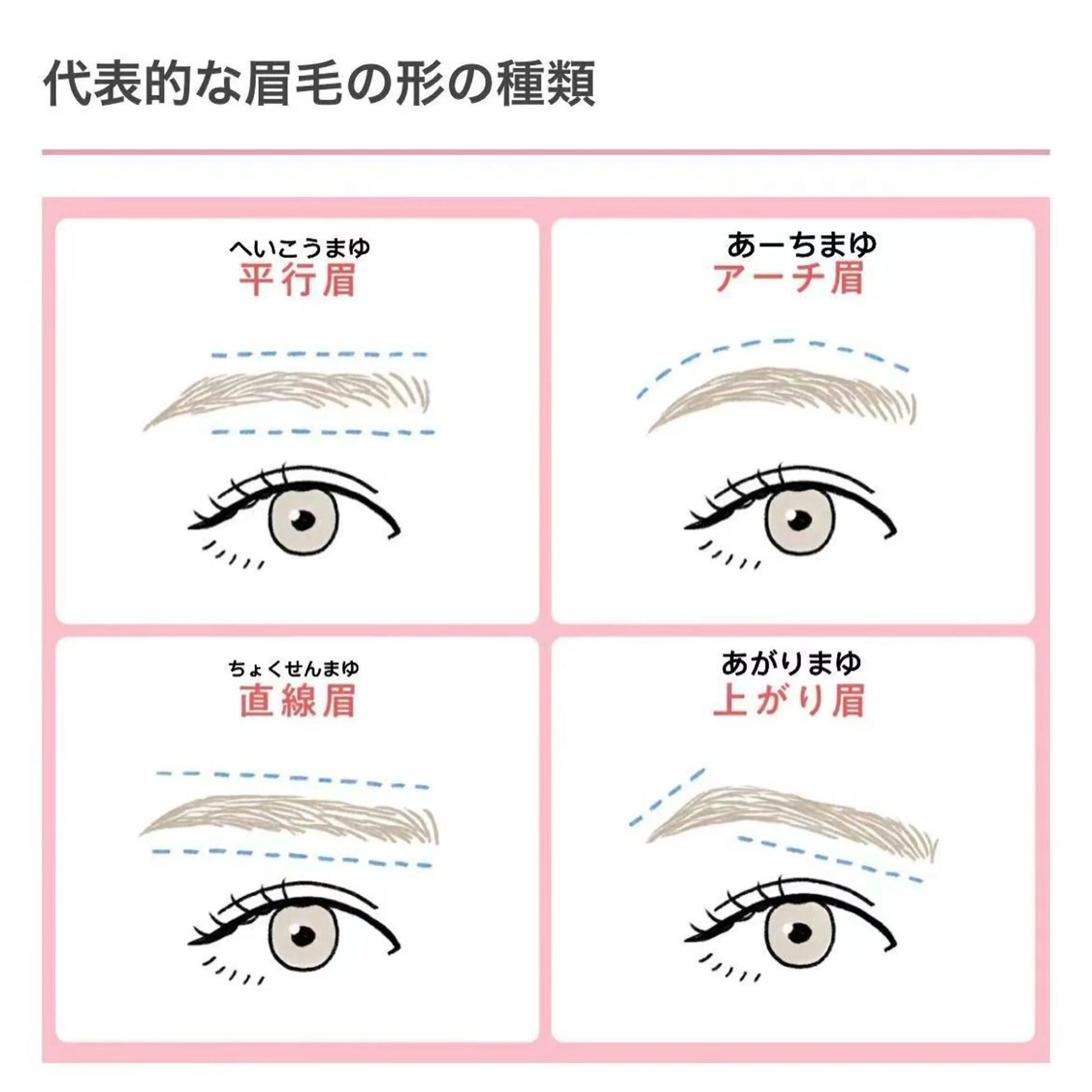 選べるまつ毛パーマ上+眉WAXスタイリング¥8000の写真