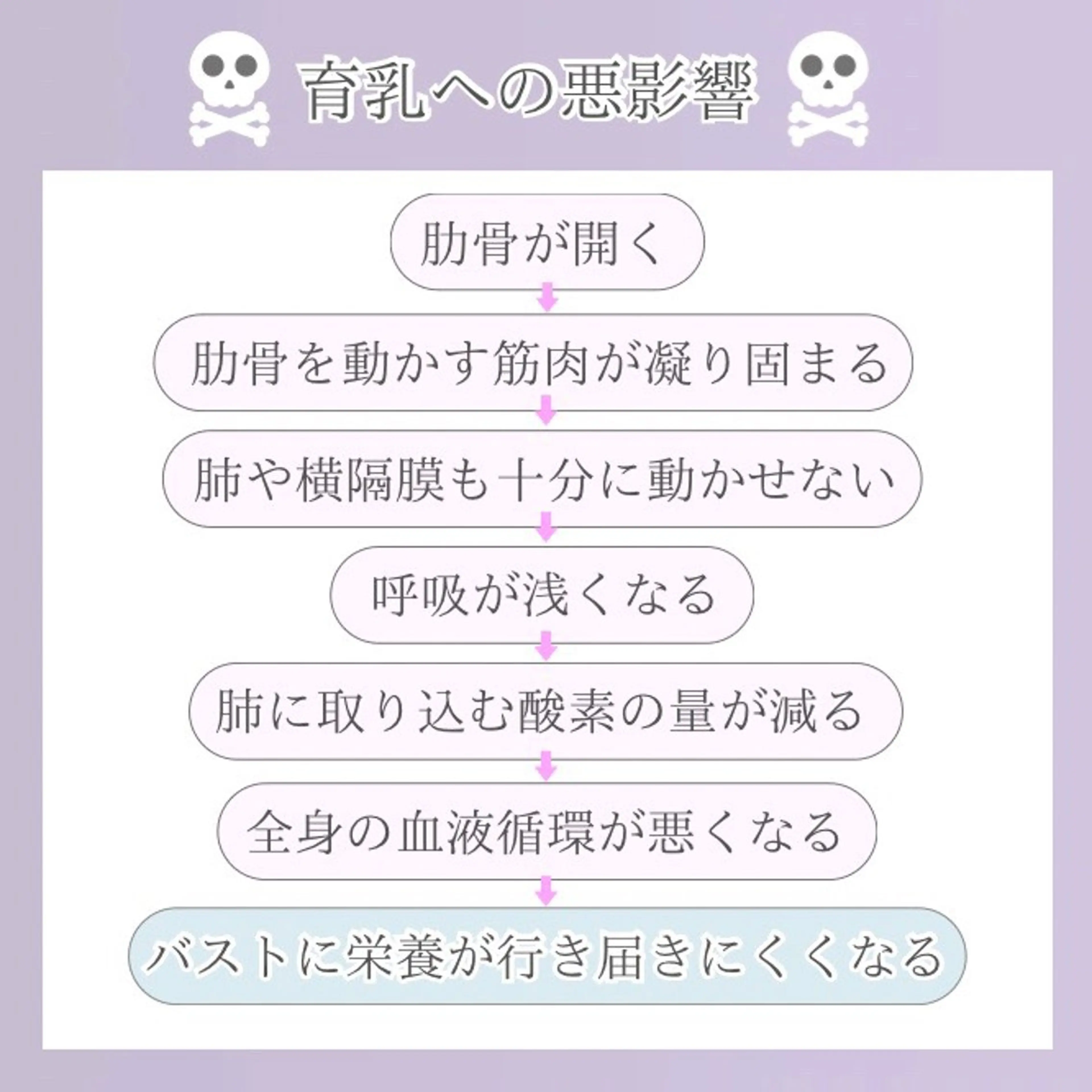 エステ リラク 【バスト専門店 】 Kiana のエステ・リラクイメージ