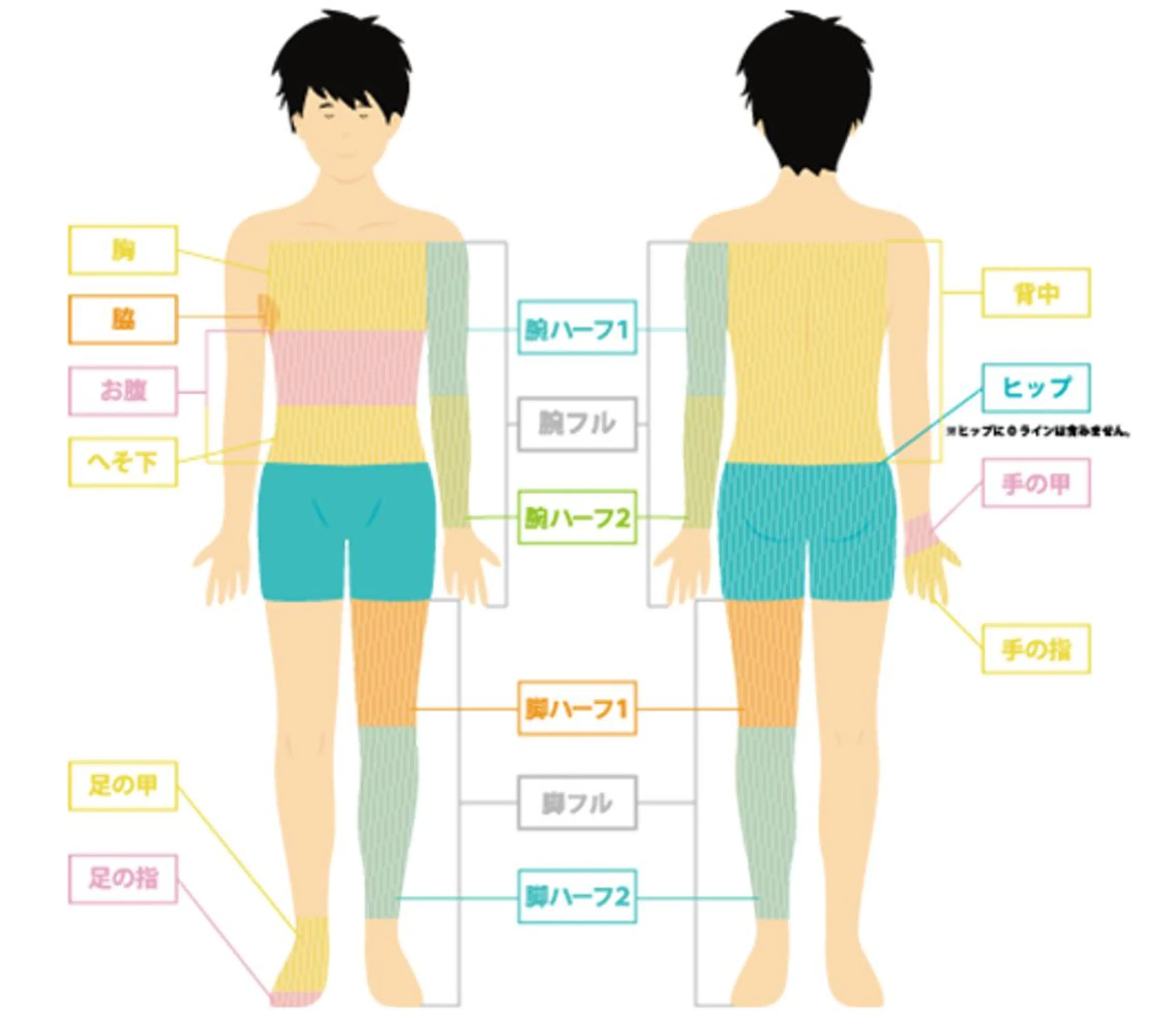 ˚✧₊⁎⁎⁺˳✧༚ AUエーユーのエステ・リラクイメージ