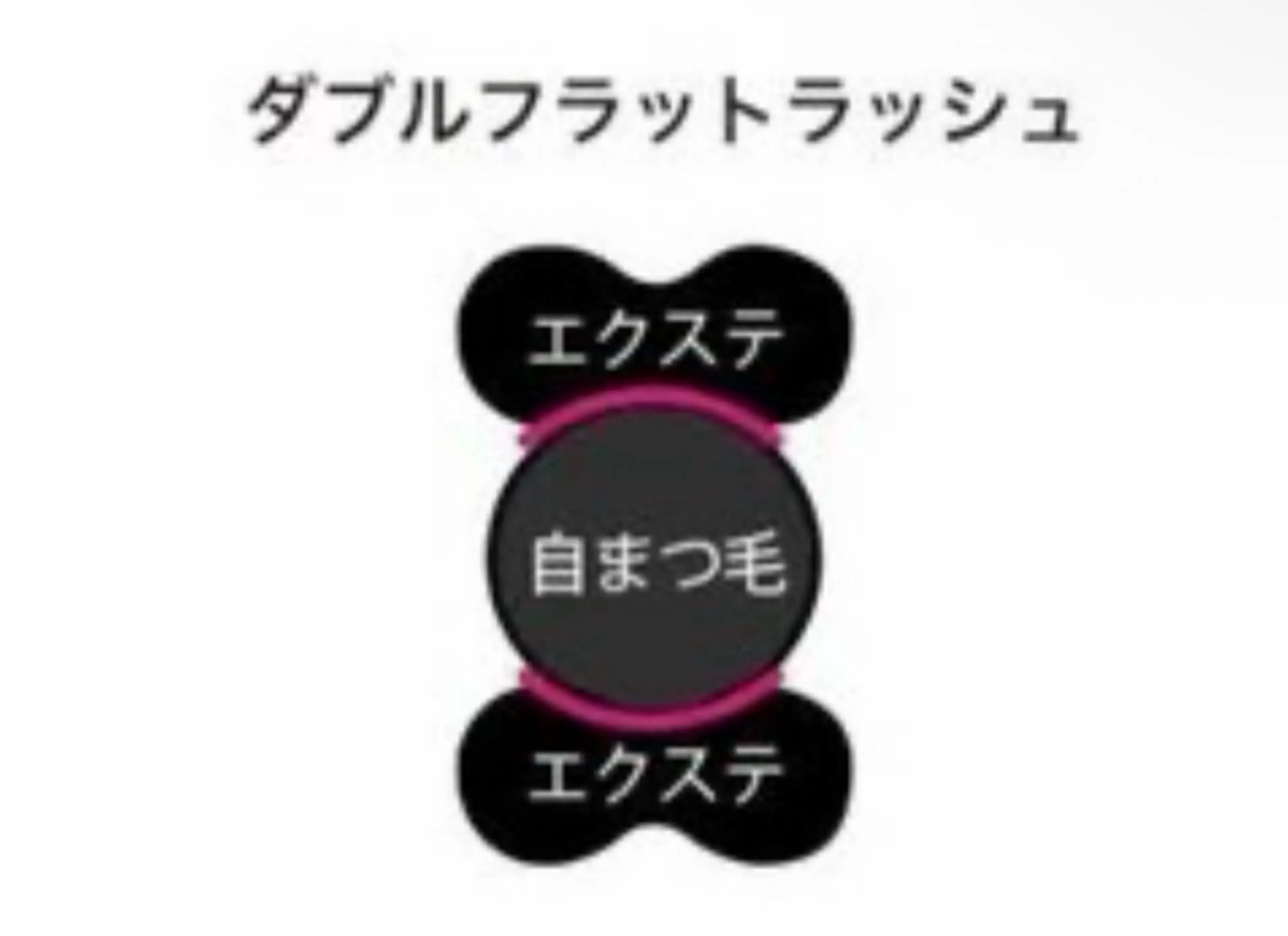 マツエク・マツパ マツエク Shiori .のマツエク・マツパデザイン