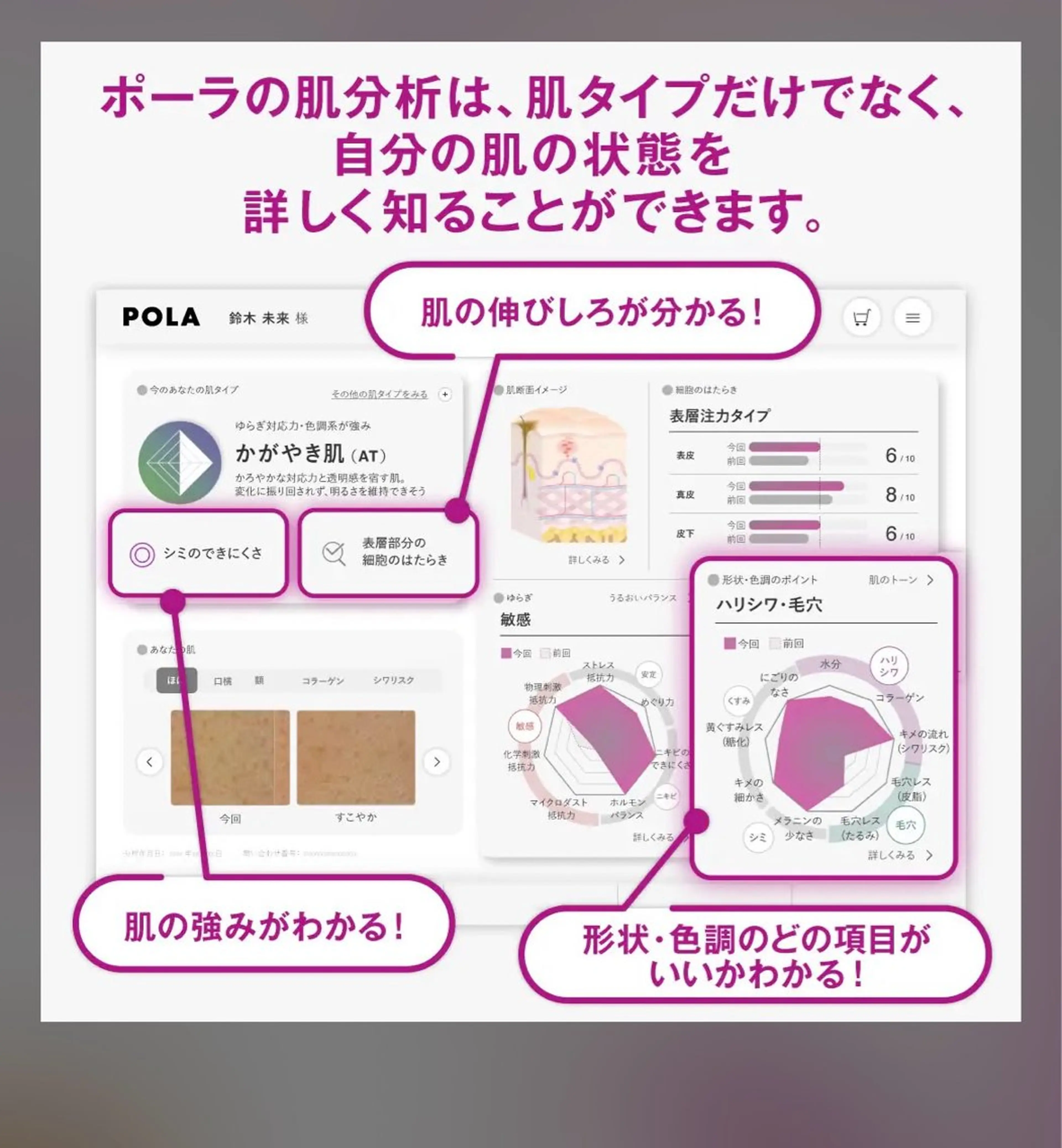 豊田 花のその他イメージ