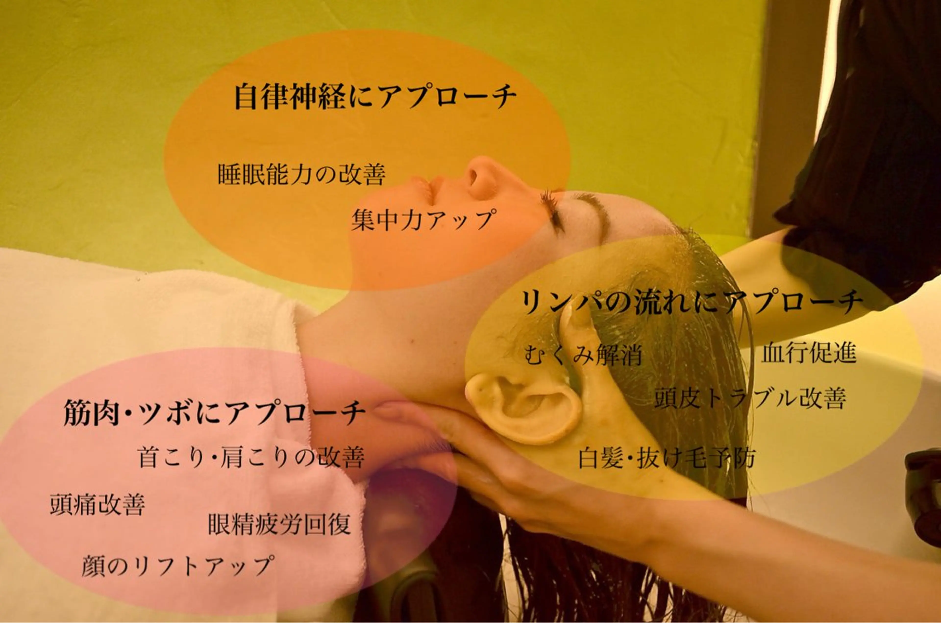 セミロング Day&Night kanaのヘアスタイル
