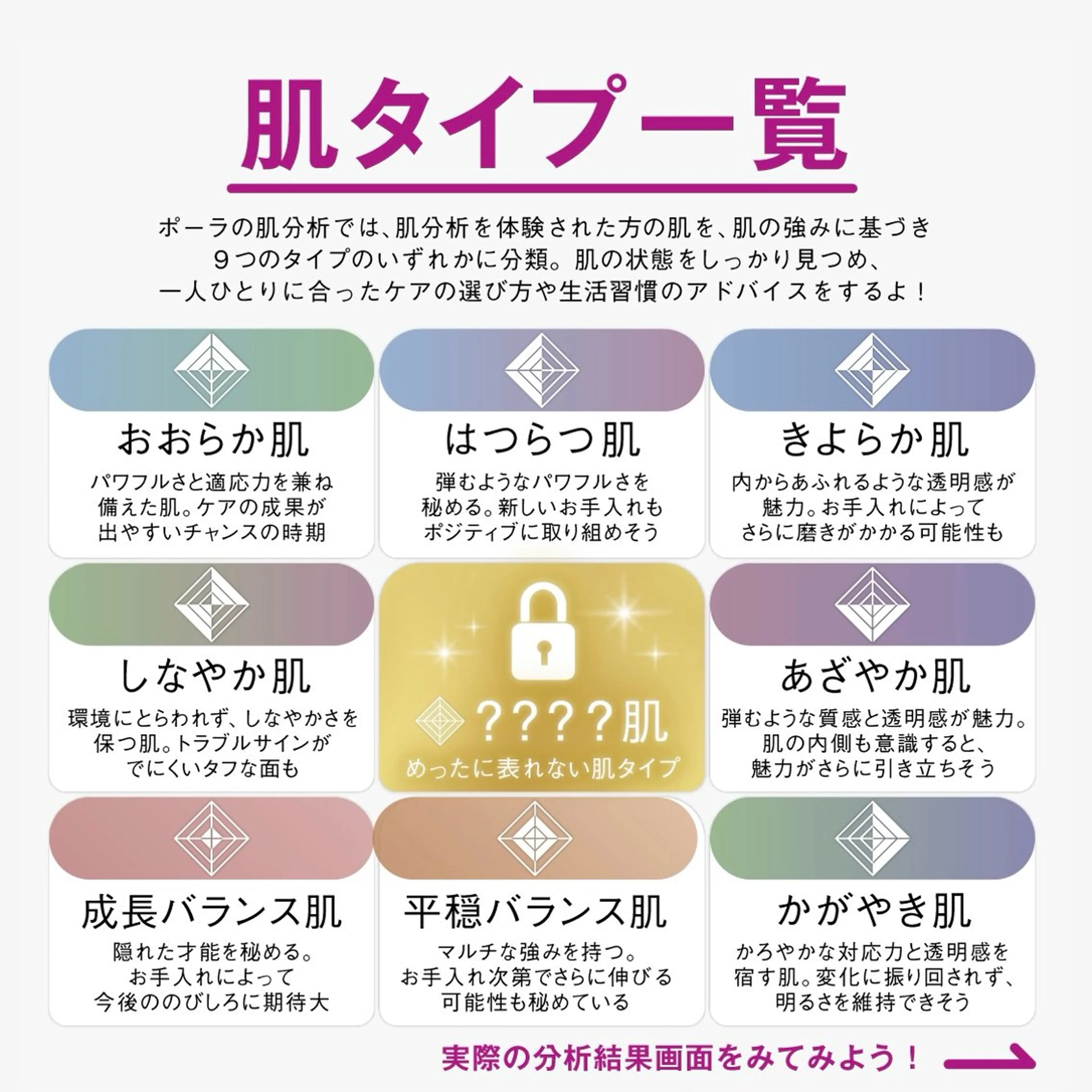 POLA池下店 植木のエステ・リラクイメージ