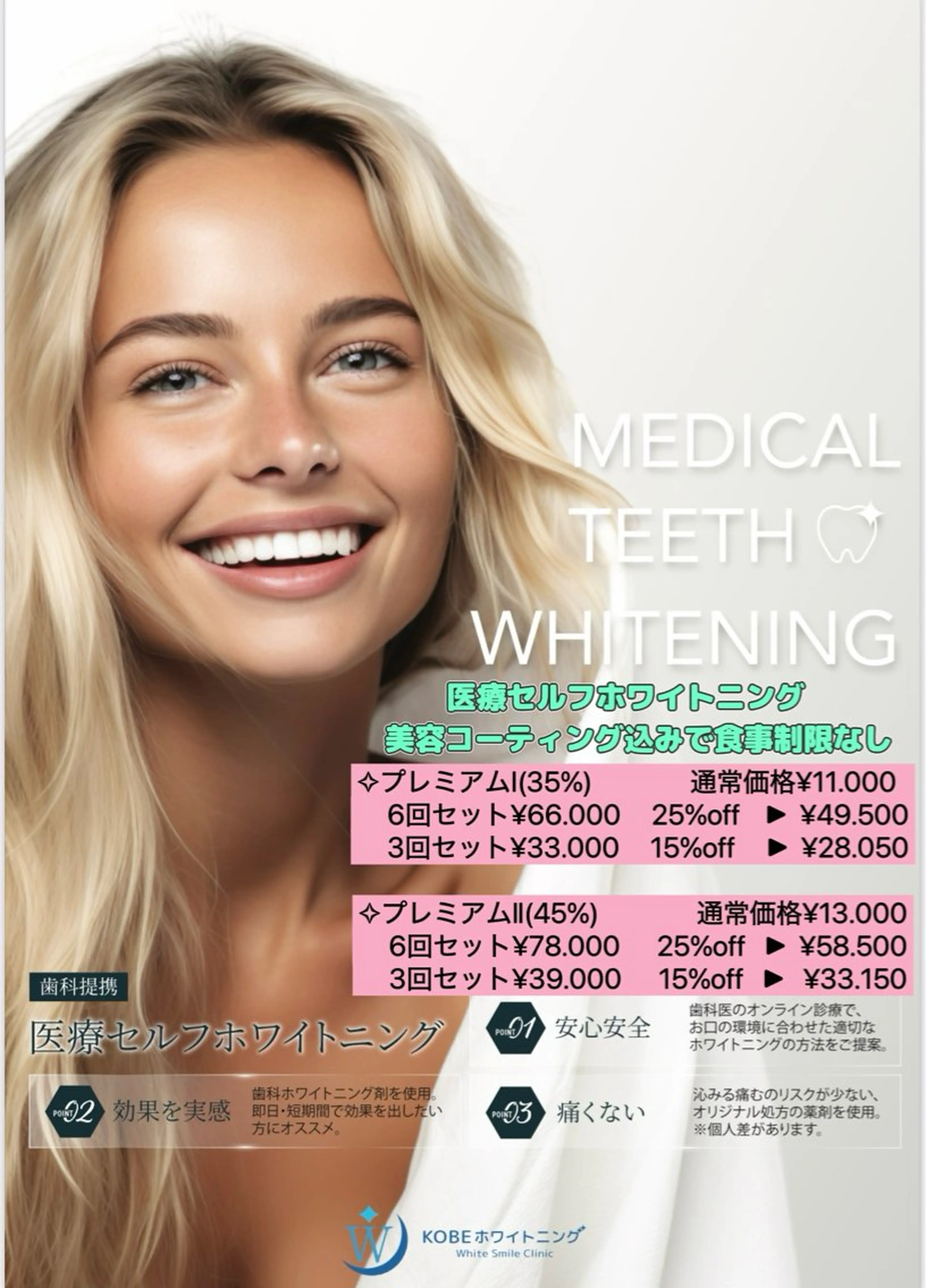 医療セルフホワイトニング35%の写真