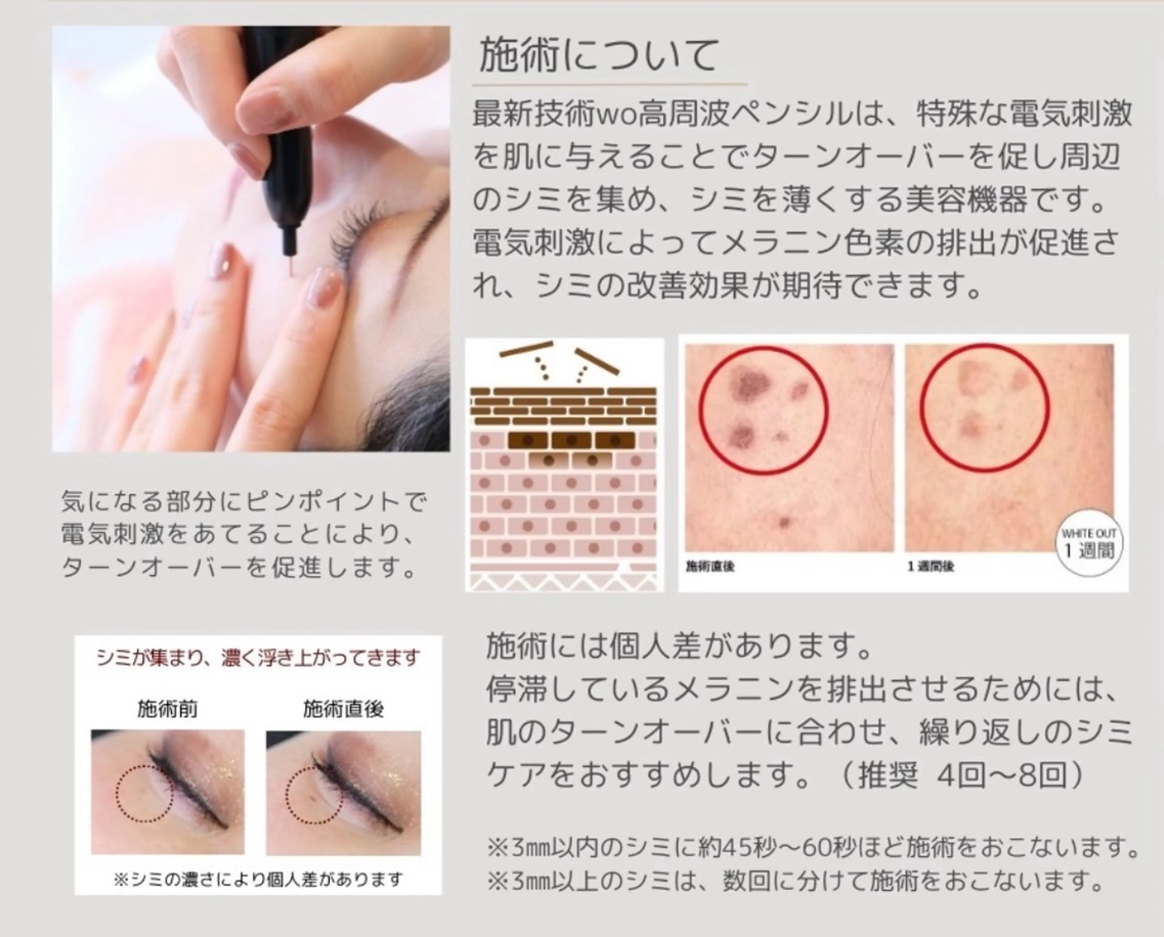 森田 奈緒のエステ・リラクイメージ