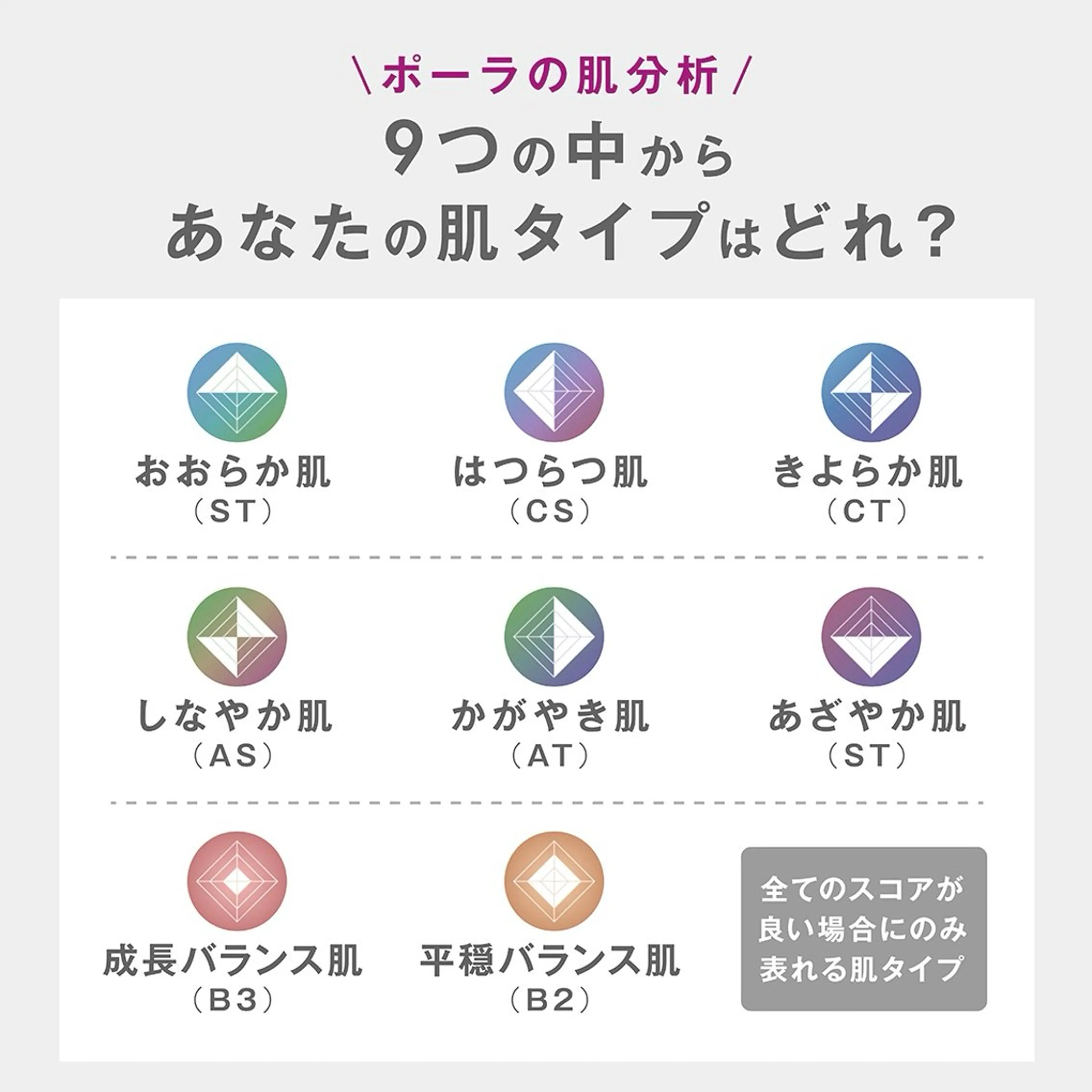 POLA 名駅桜通店のエステ・リラクイメージ