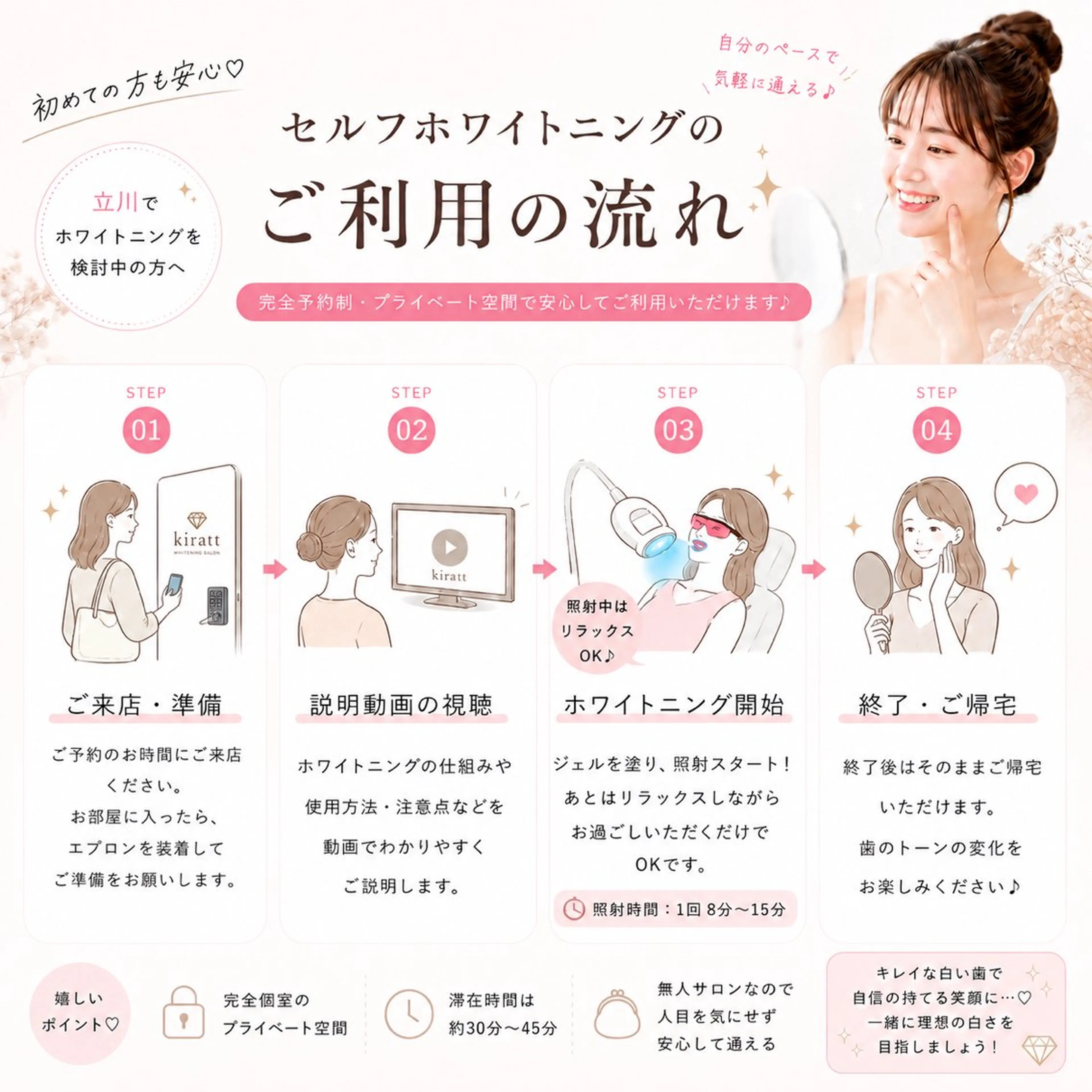 その他 サクッとホワイト 立川店のその他イメージ