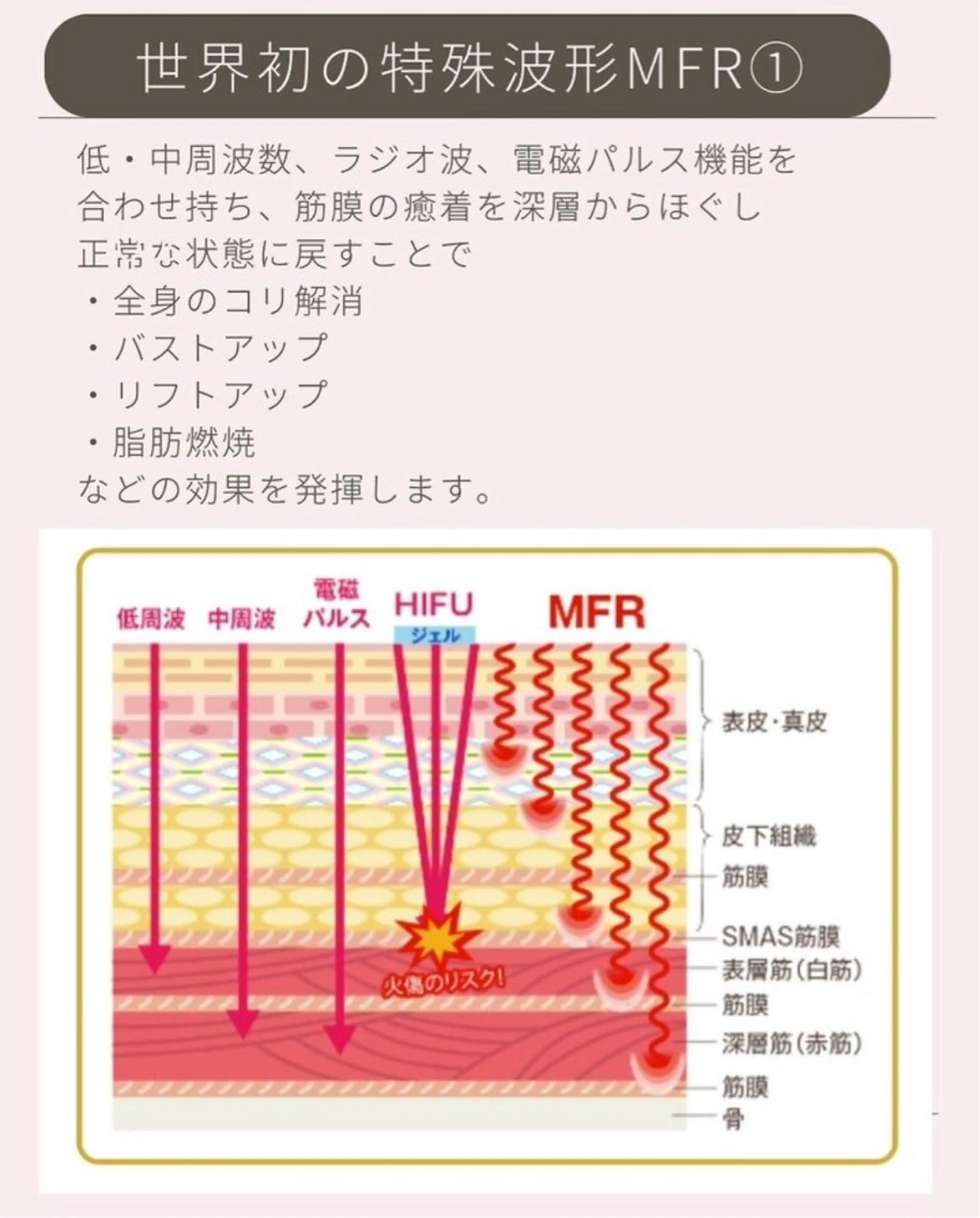 バスト痩身リラク BASTETのエステ・リラクイメージ