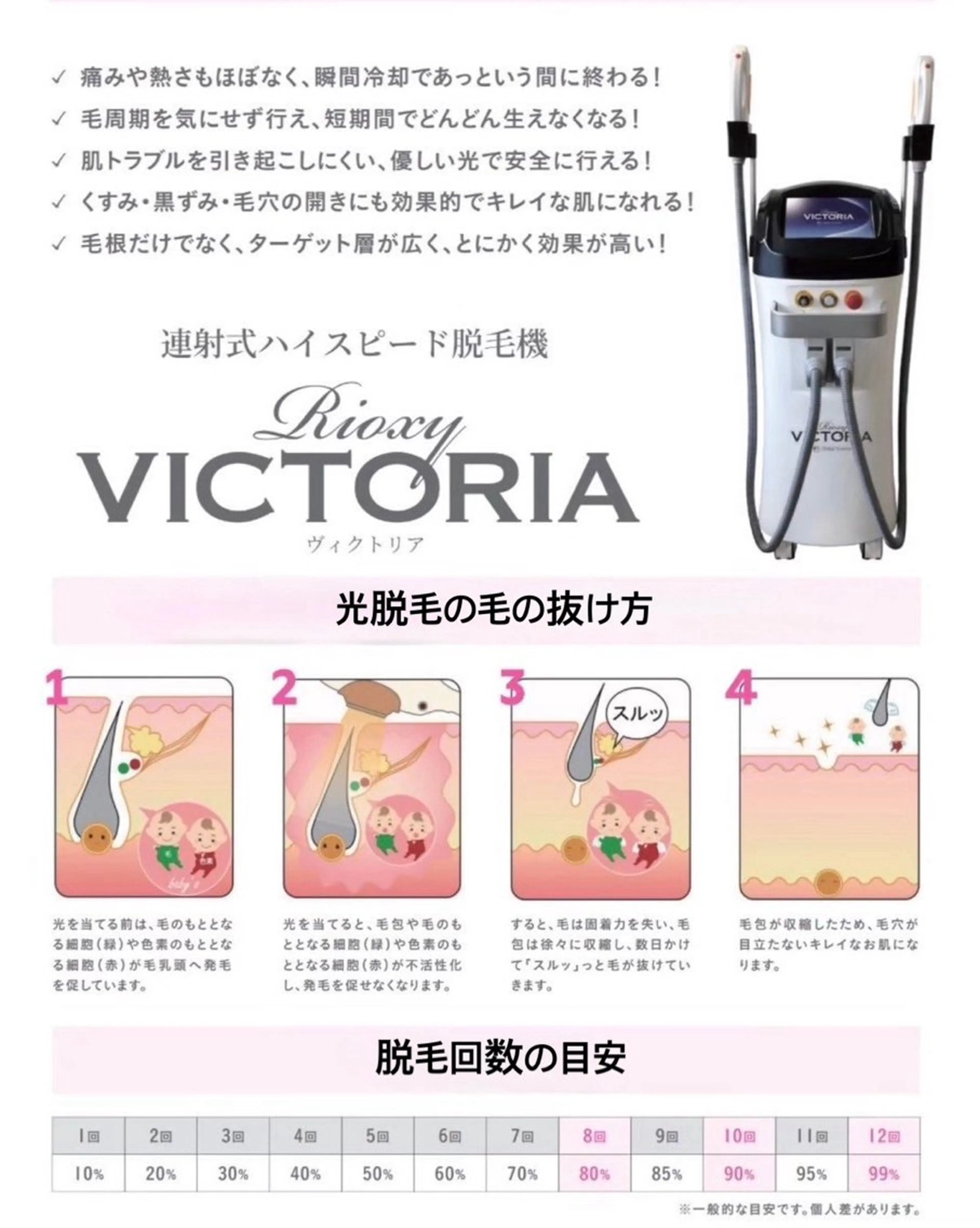 private salon　lilyのエステ・リラクイメージ