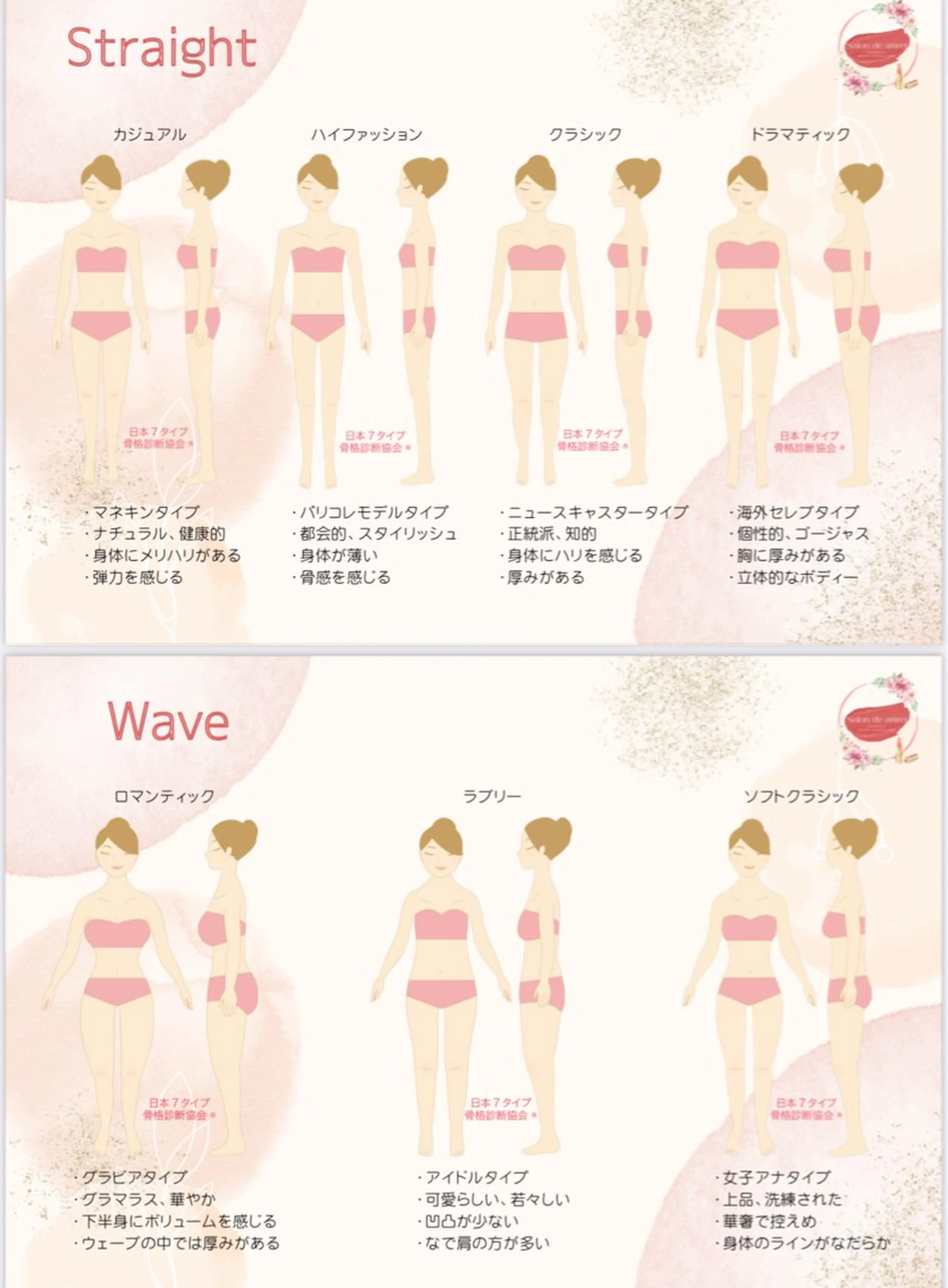 池袋パーソナルカラー ｜雪片美穂のその他イメージ