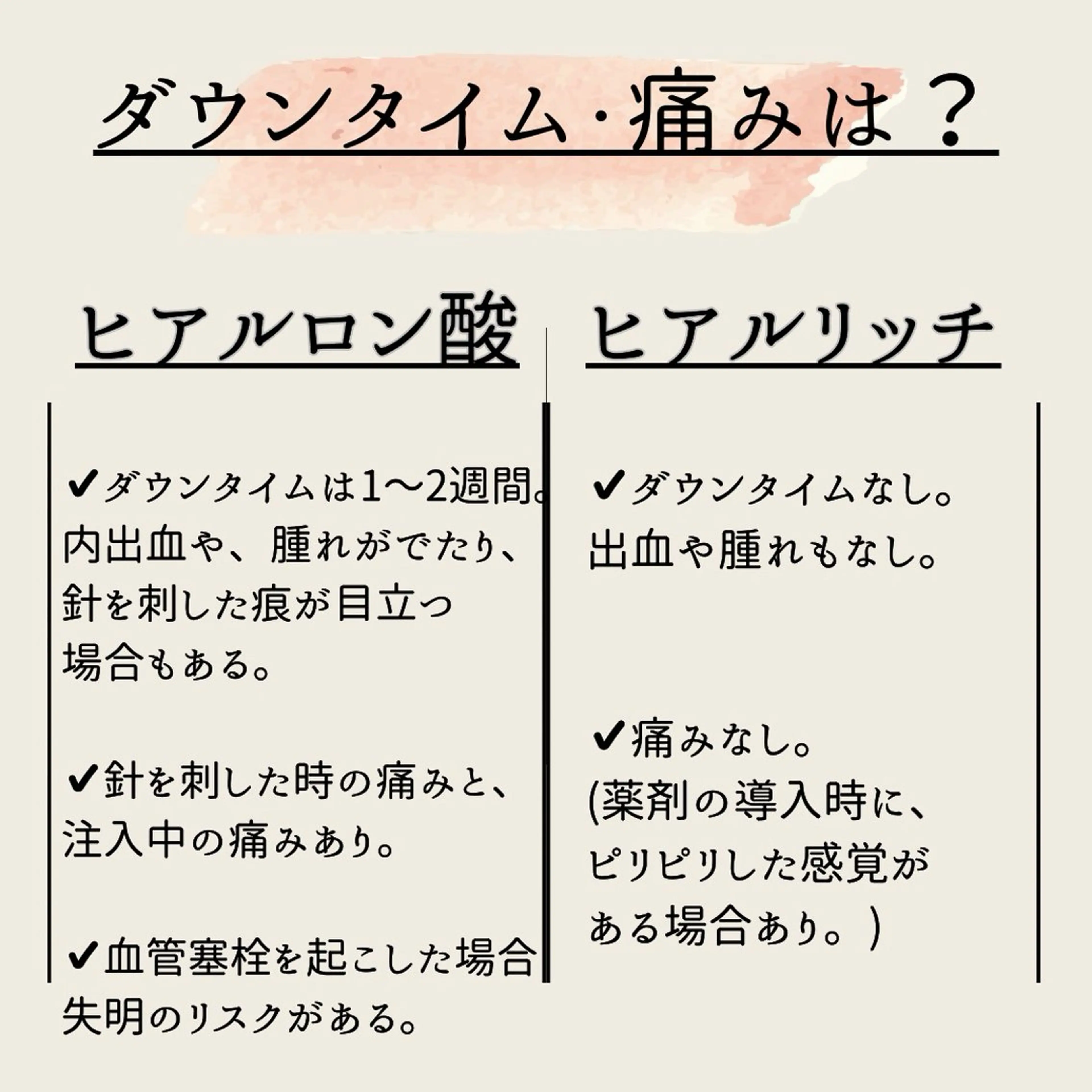 【小顔痩身専門看護師 サロンSONA】のエステ・リラクイメージ