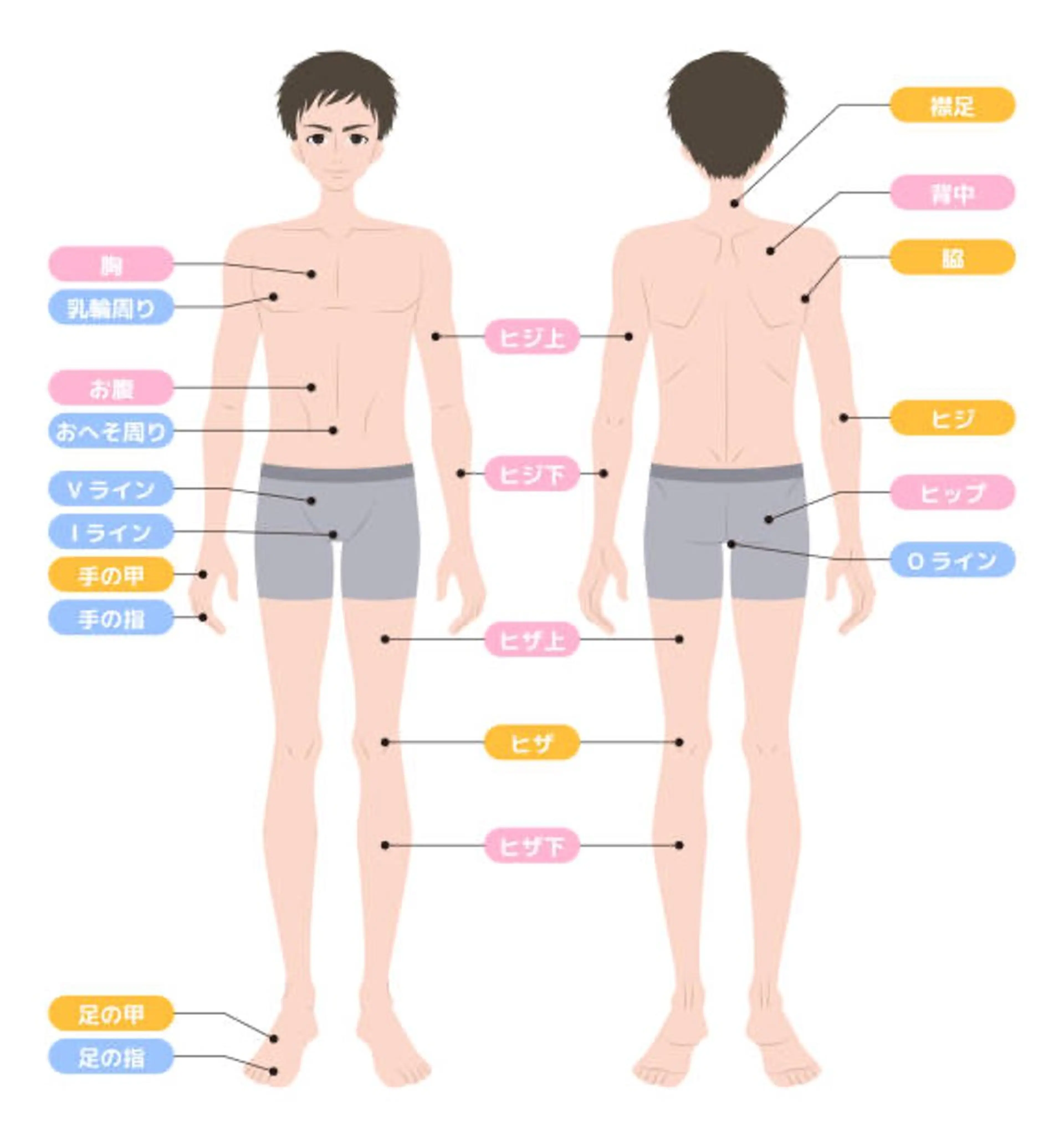 メンズ chareir homme菅原のその他イメージ