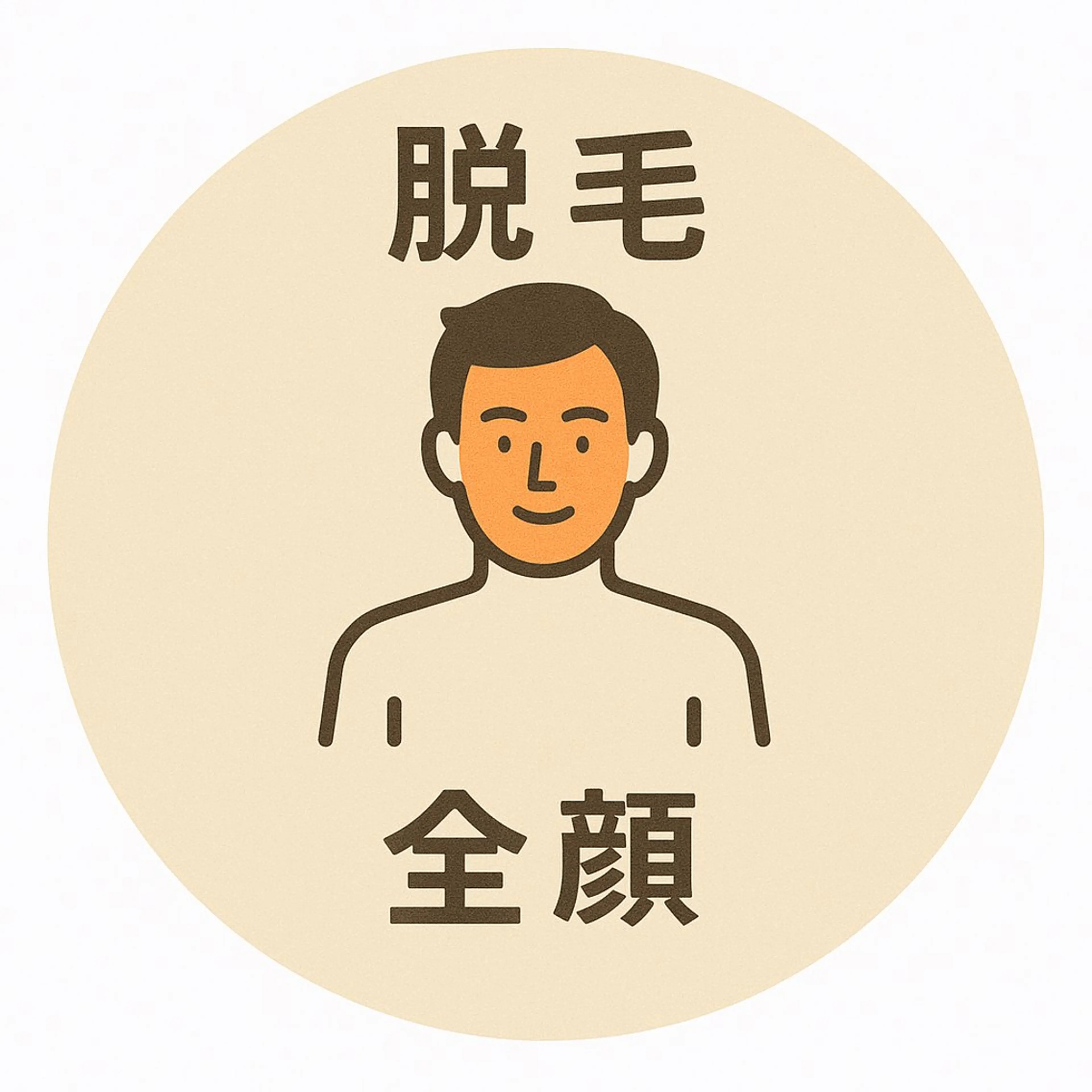 【ヒゲ脱毛】※全顔の写真