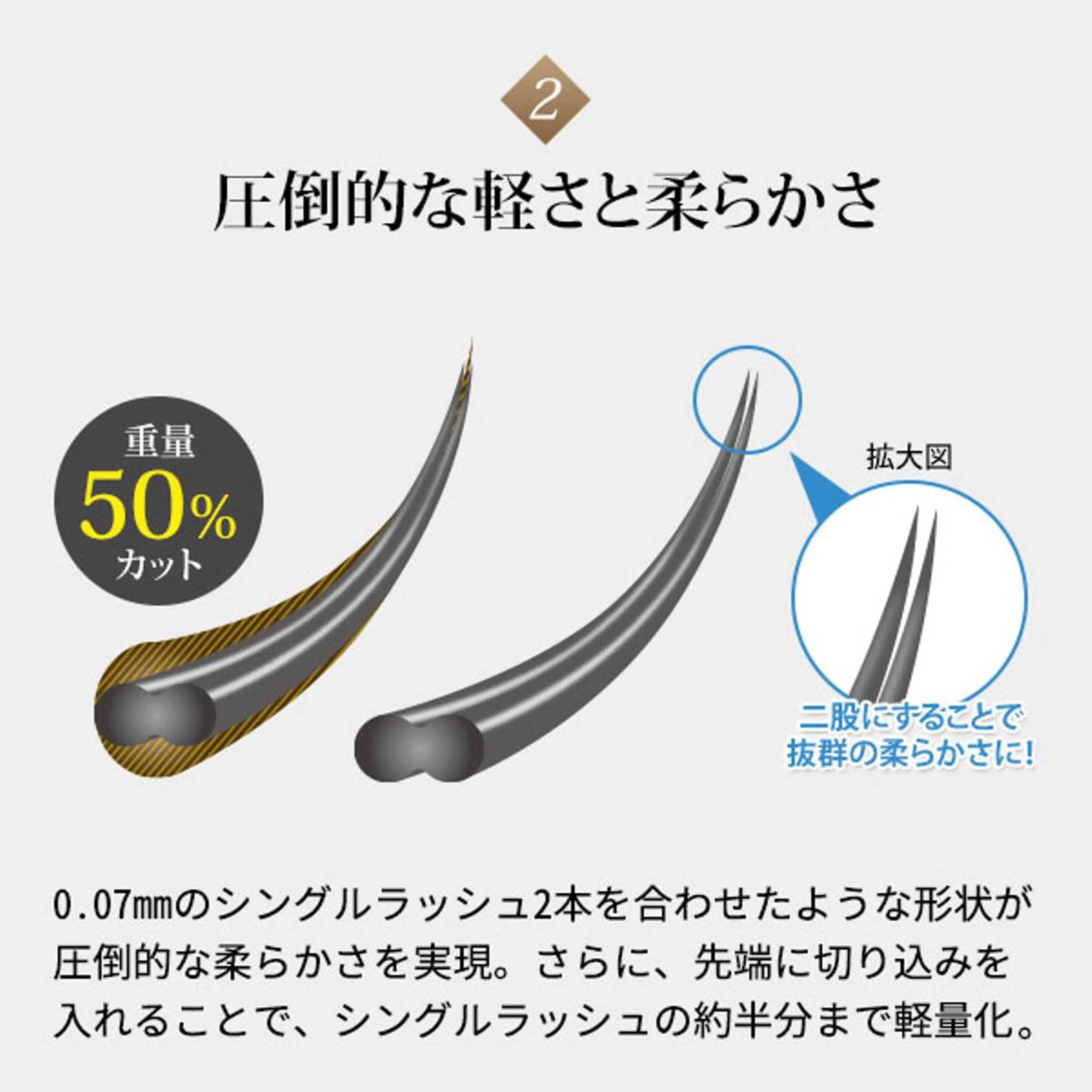 マツエク・マツパ マツエク Bell Leaf所属・Siklap 旧ベルリーフ🌞のマツエク・マツパデザイン