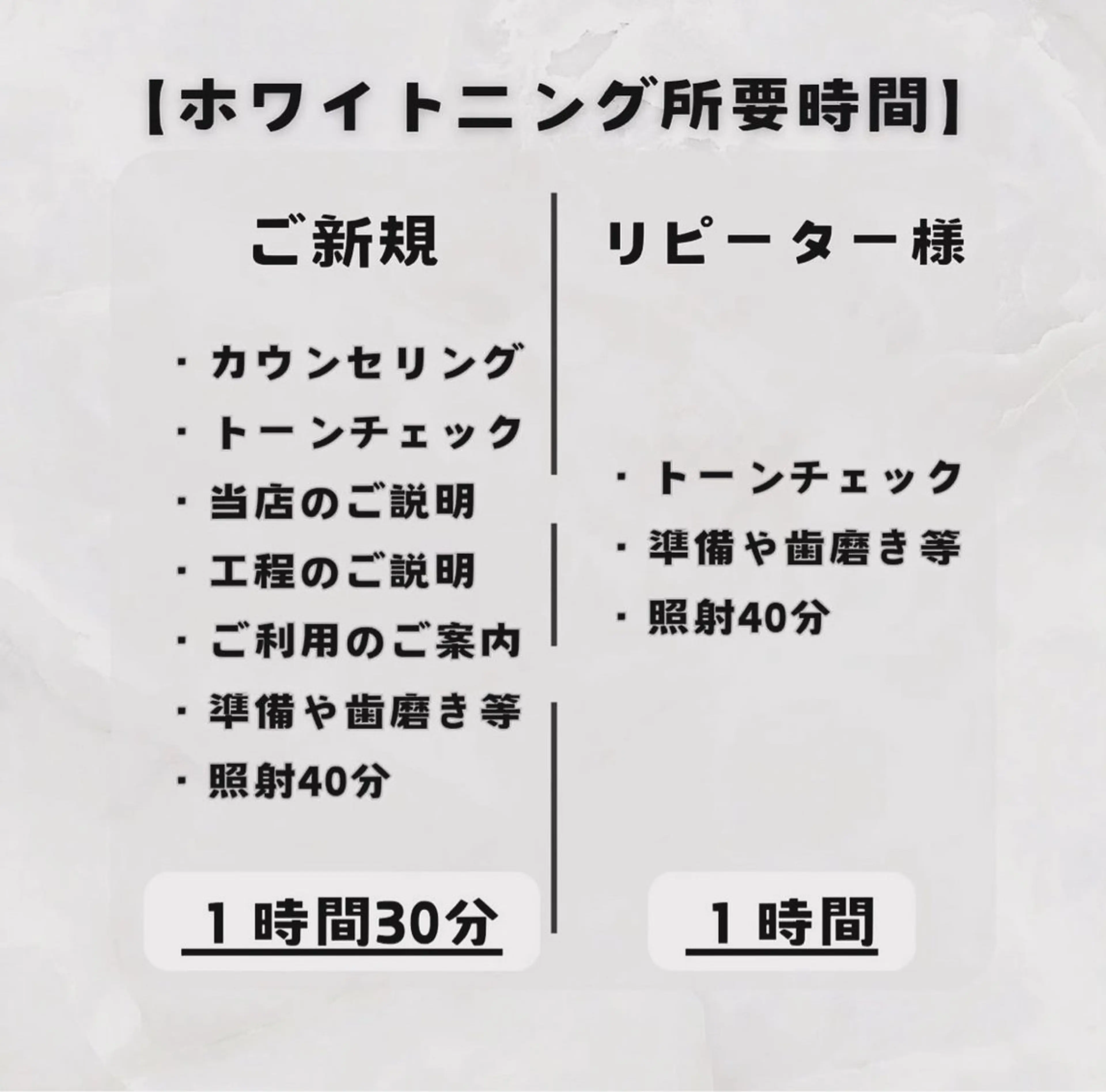ホワイトニング ショップ伊丹店のその他イメージ
