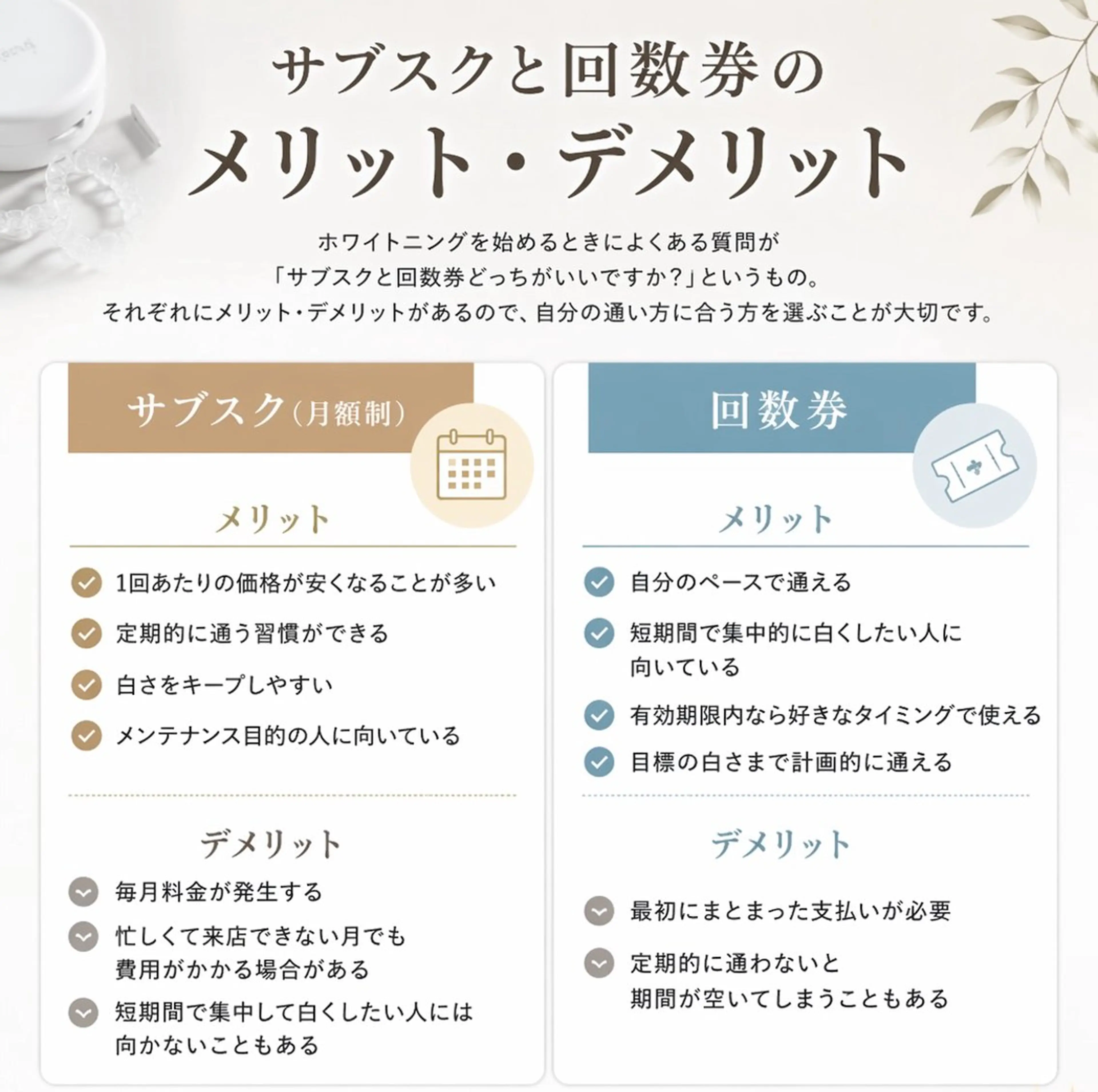 ホワイトニング ショップ津店のその他イメージ