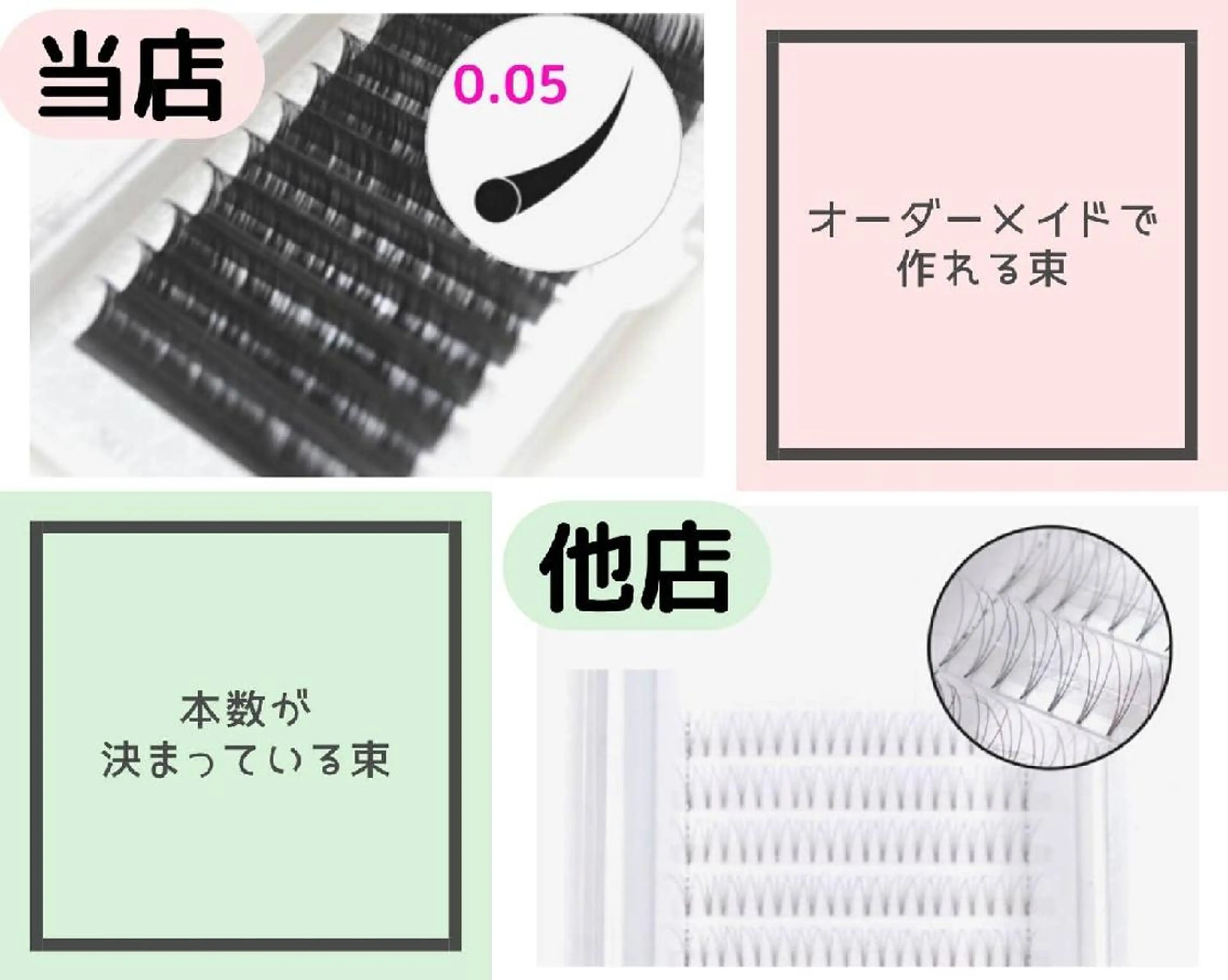 マツエク・マツパ マツエク Fleur (フルール)のマツエク・マツパデザイン