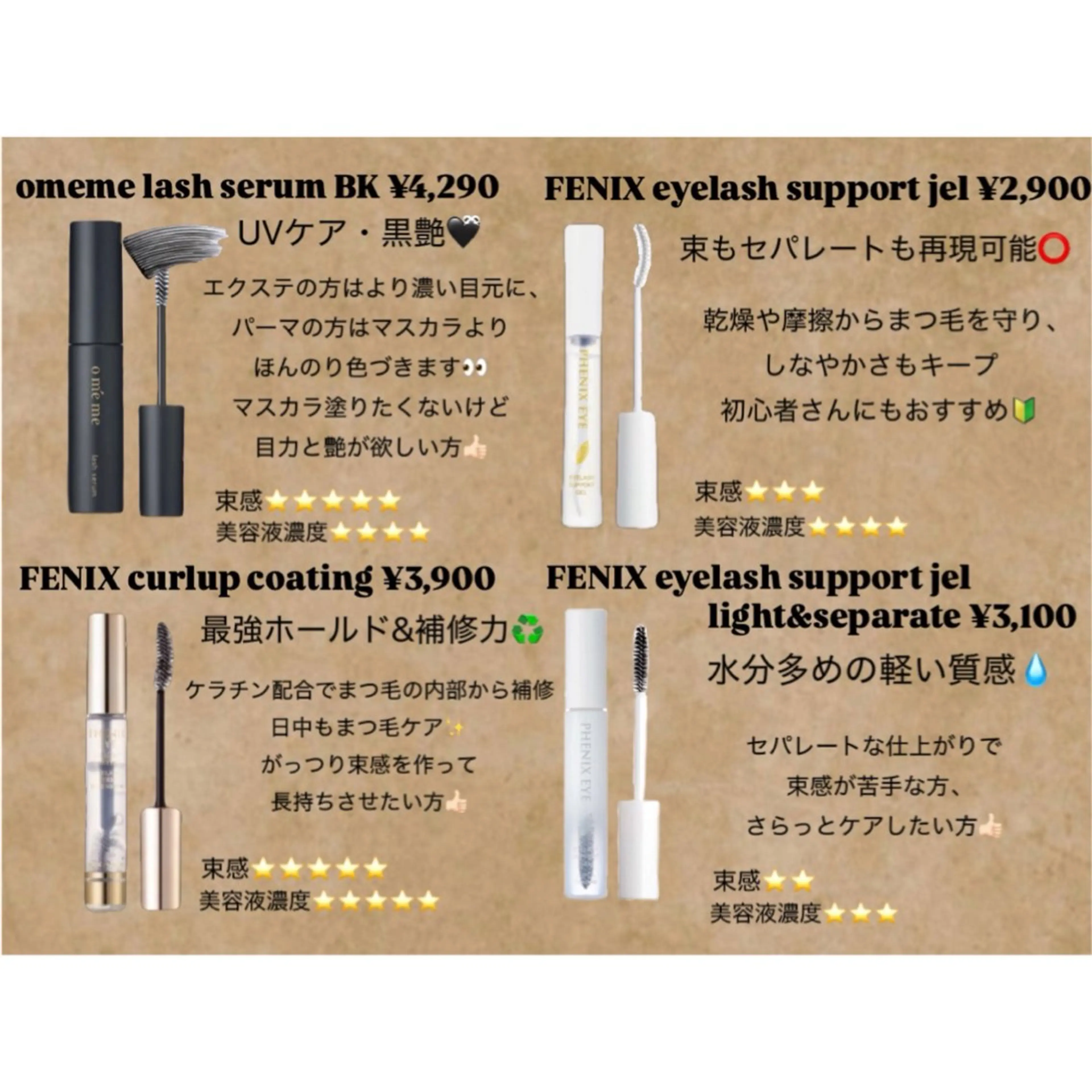 meg .のマツエク・マツパデザイン