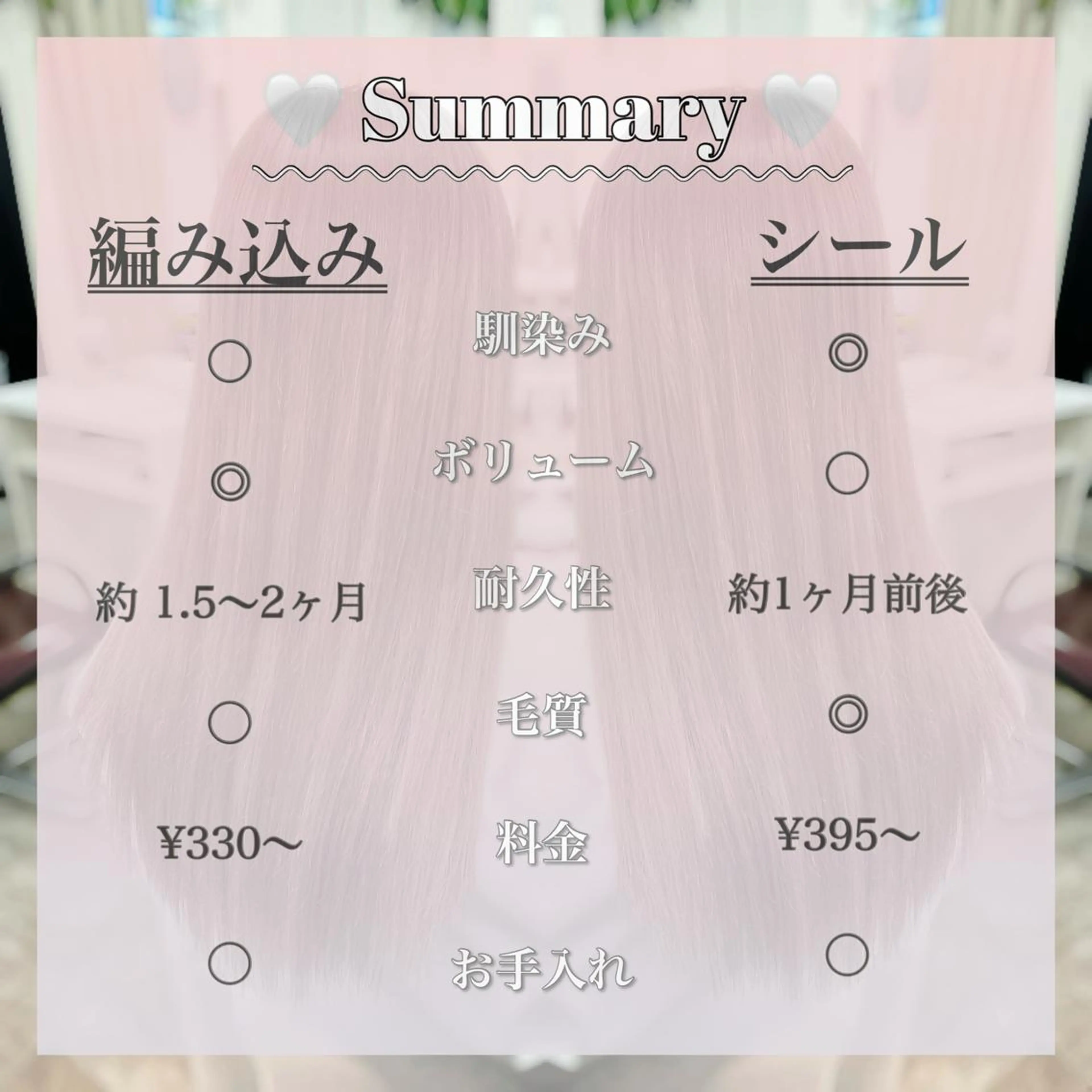 韓国ヘア🤍髪質改善 🇰🇷AKANEのヘアスタイル