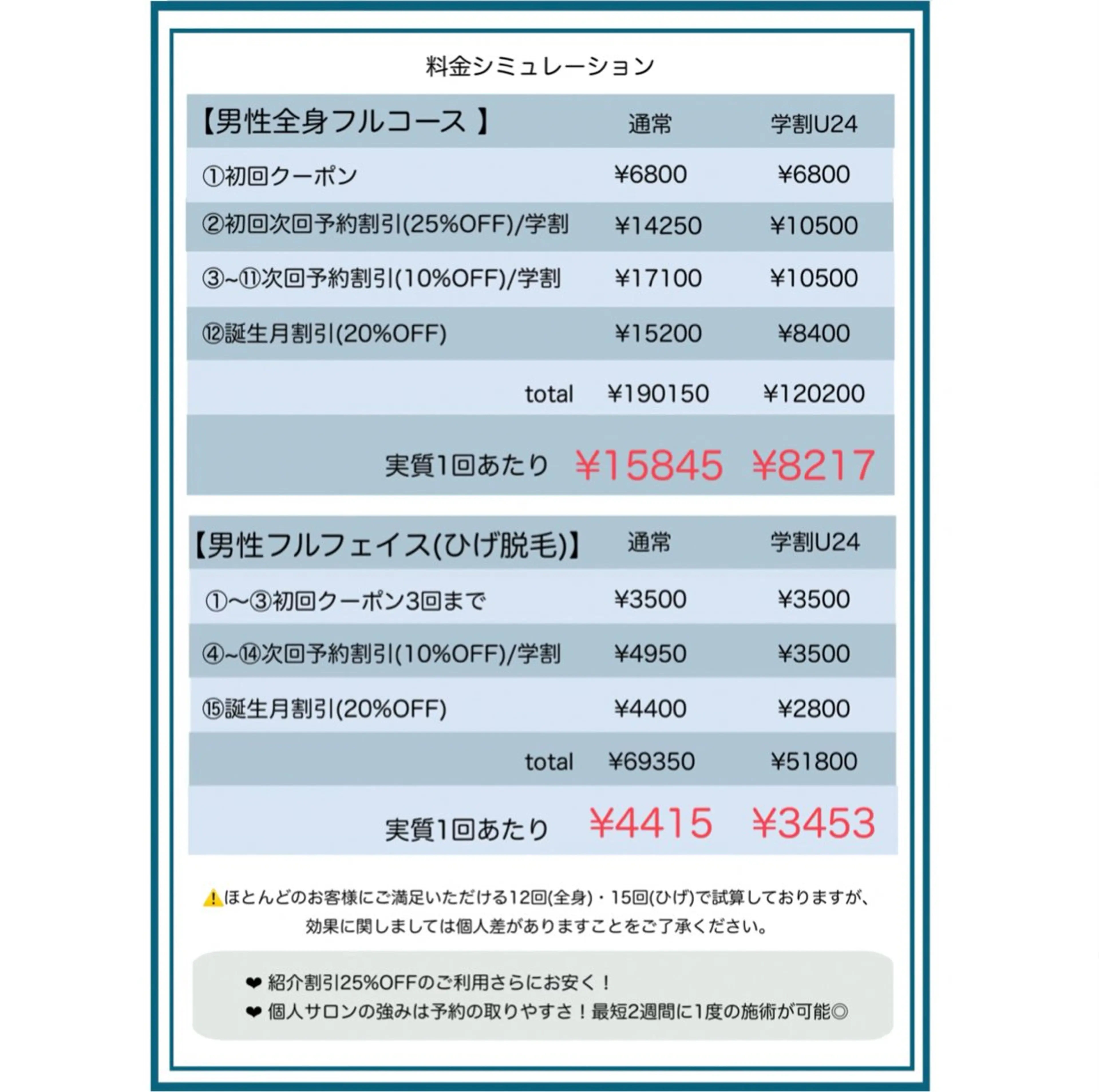 ビューティースタジオ カーロのその他イメージ
