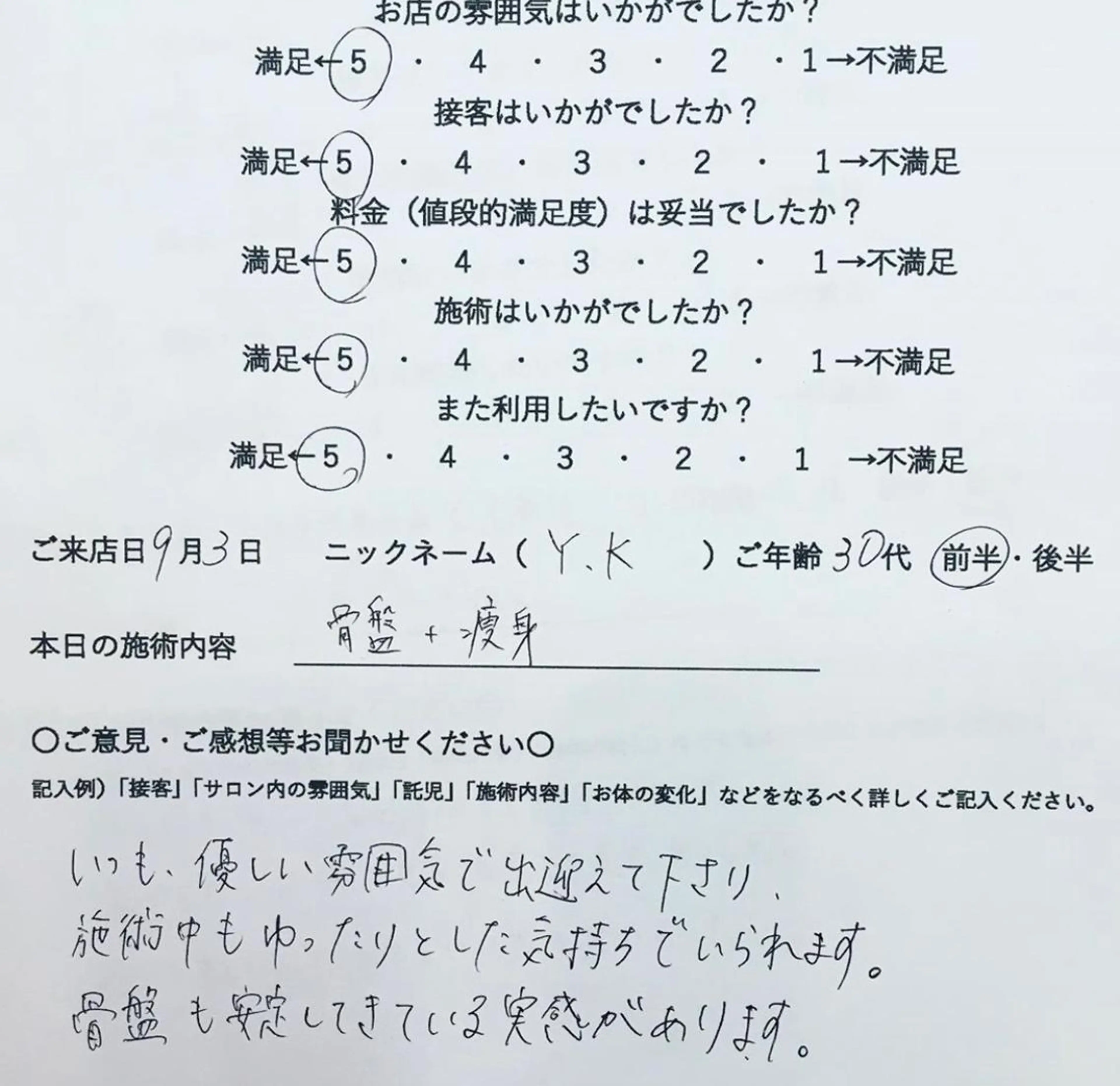 サロン Cocohanaのエステ・リラクイメージ