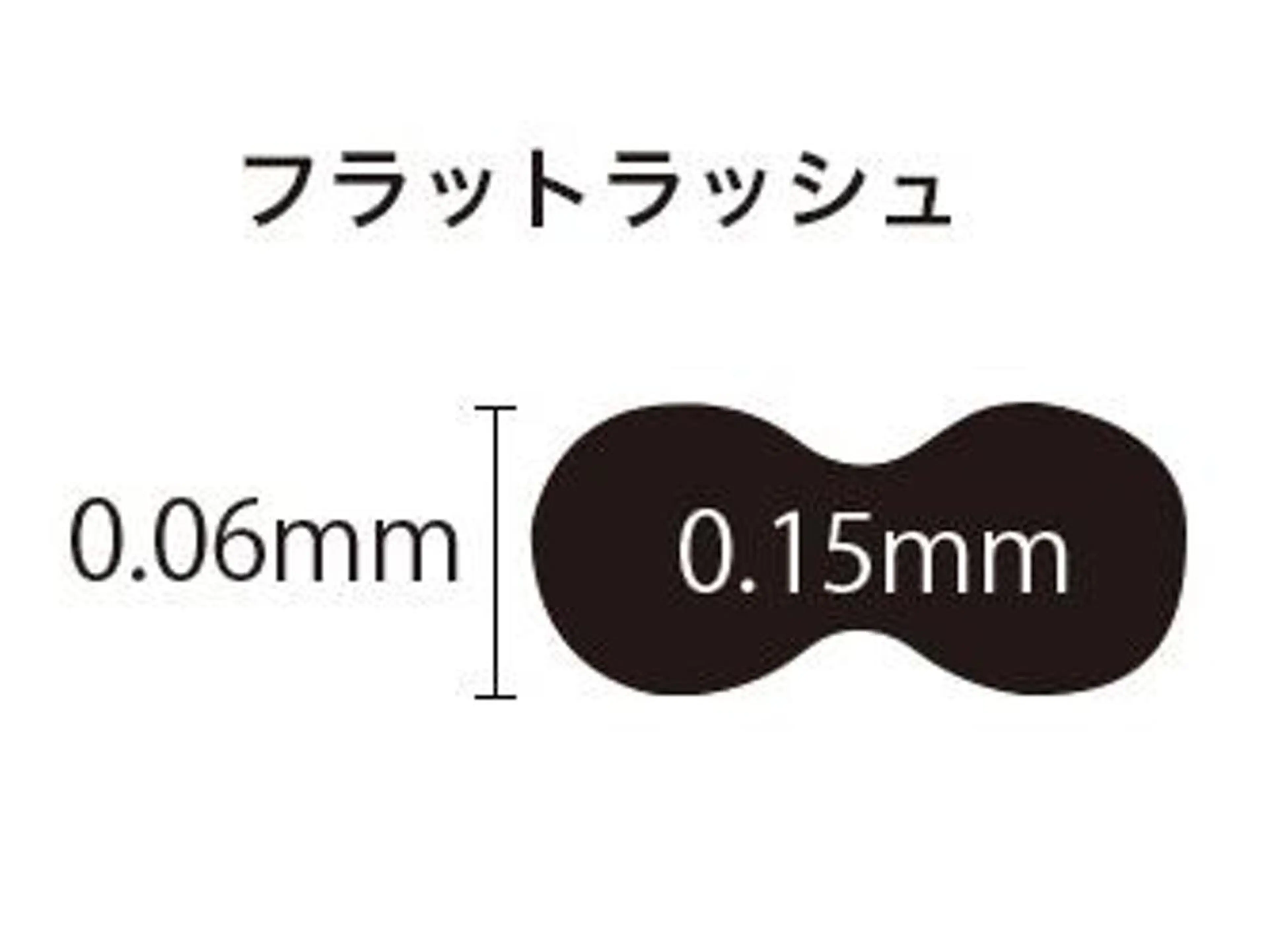 マツエク・マツパ ワンホンデザイン 専門店 FOIのマツエク・マツパデザイン