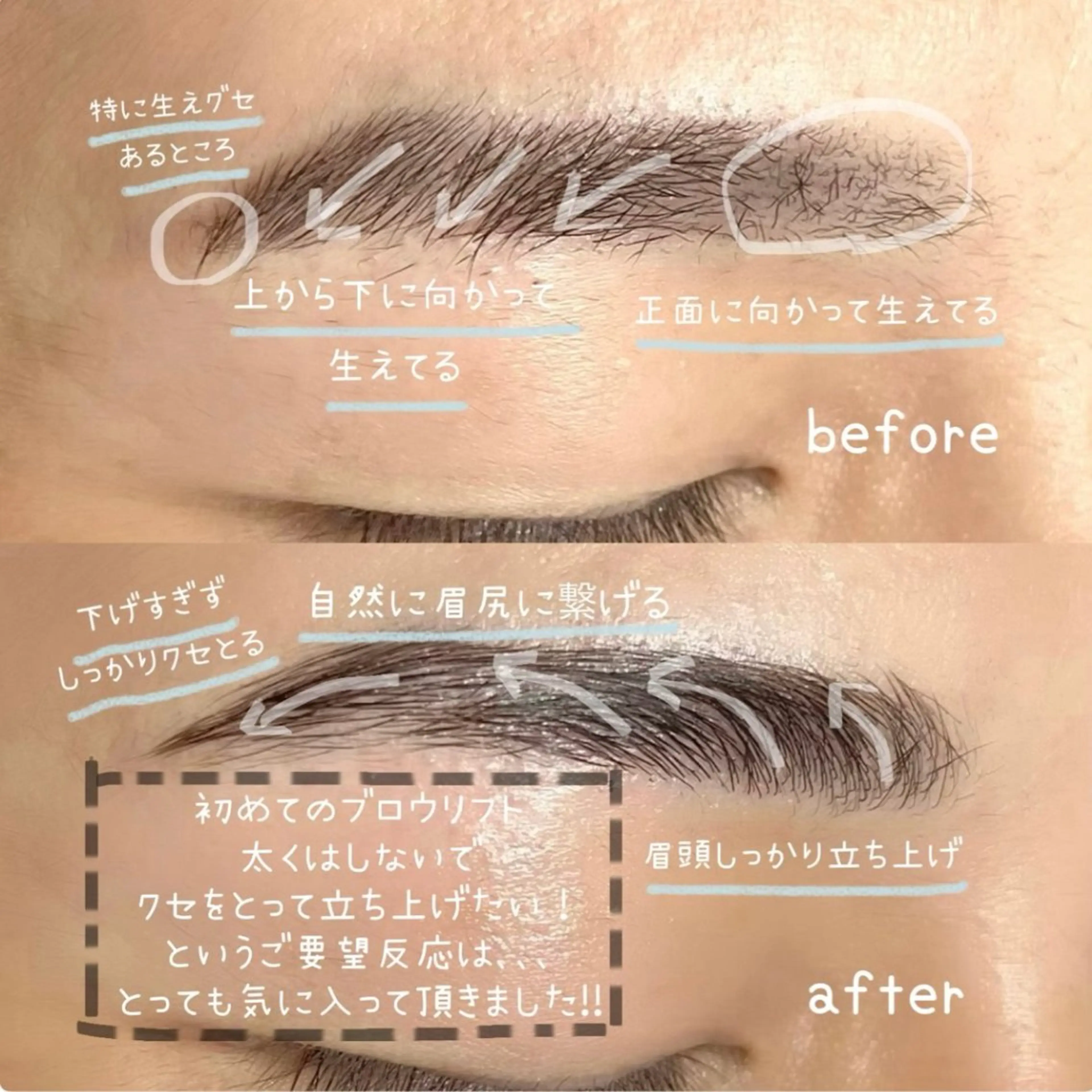 ミニモ限定🌻メンズブロウリフト(アイブロウwax付) 🌻新規￥5980/再来￥6600の写真