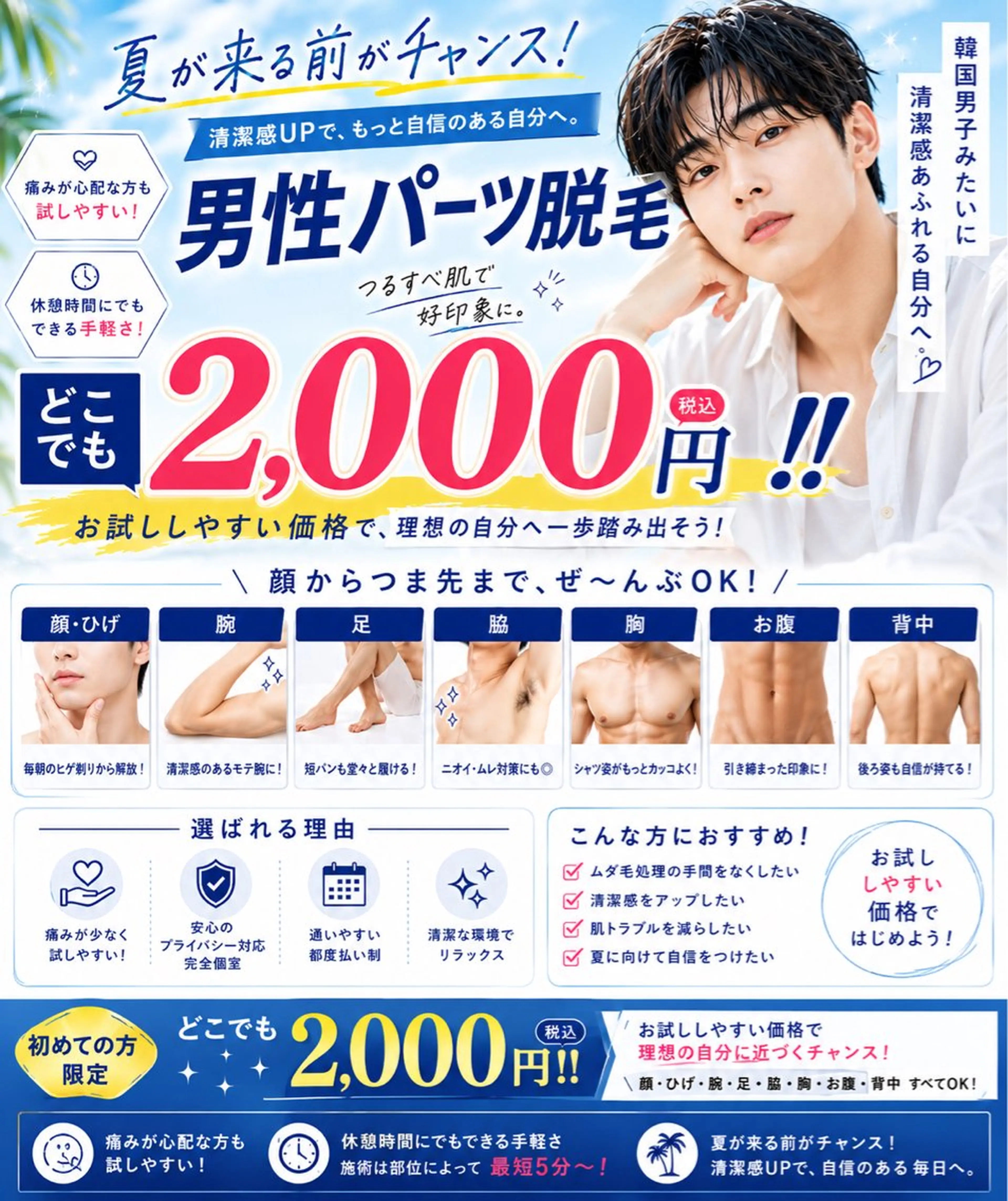 メンズどこを選んでも2000円脱毛‼️心斎橋店限定‼️の写真