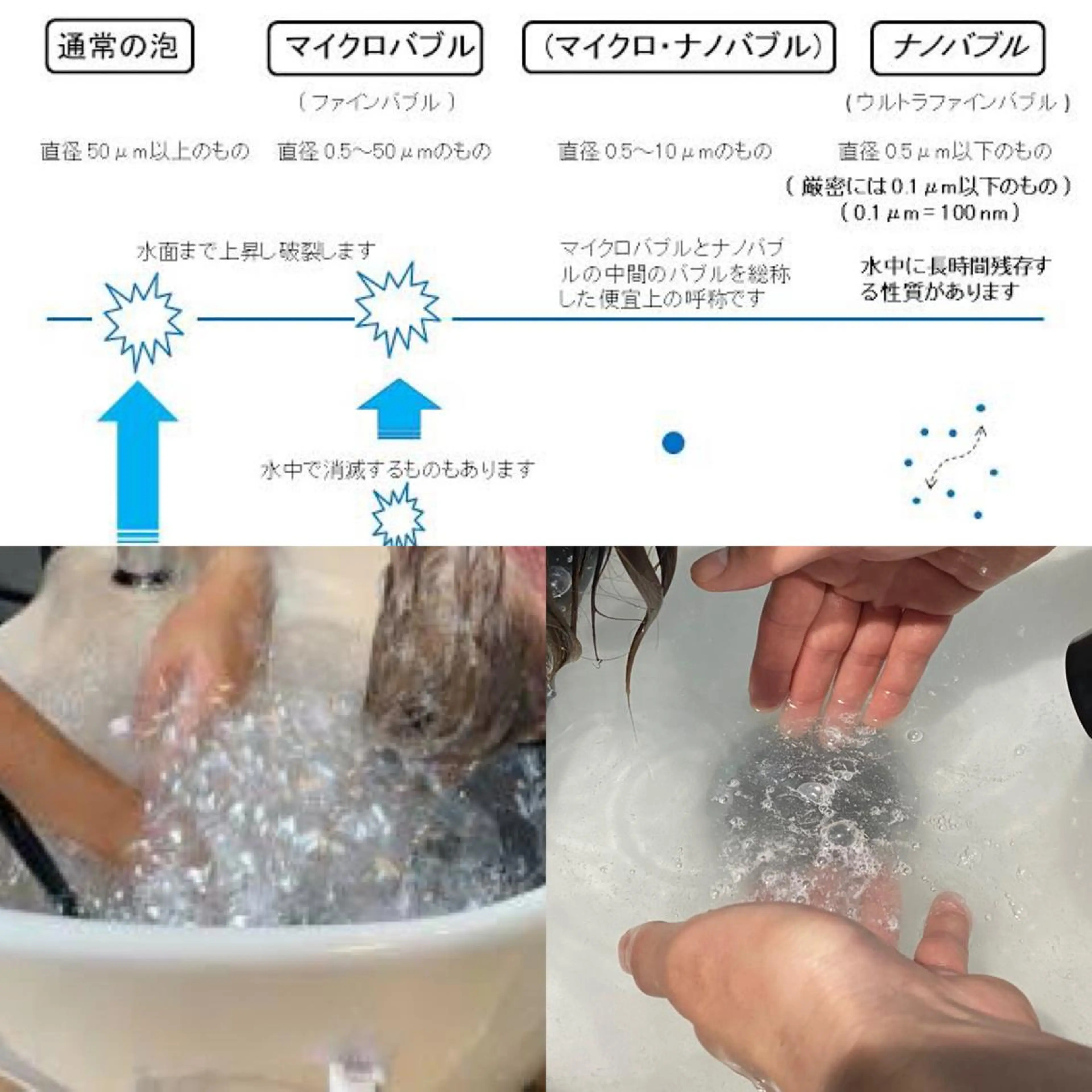 くせ改善師 髪質改善師ゴトウのヘアスタイル